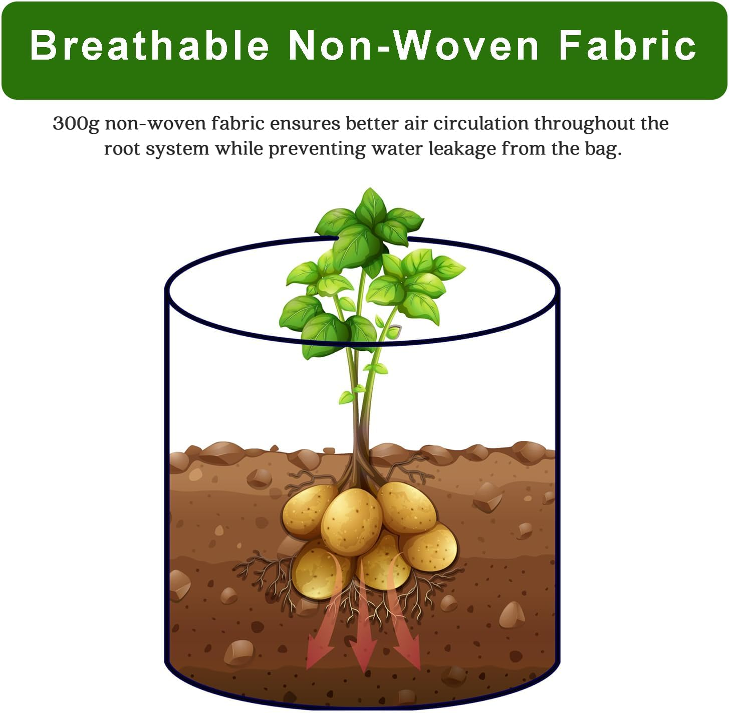 4Pcs Potato Planting Bag with Gusset, Garden Planting Bag with Handle and Harvest Window, Thickened Non-Woven Container for Potatoes, Tomatoes, Carrots, Vegetables, and Fruits image number 4