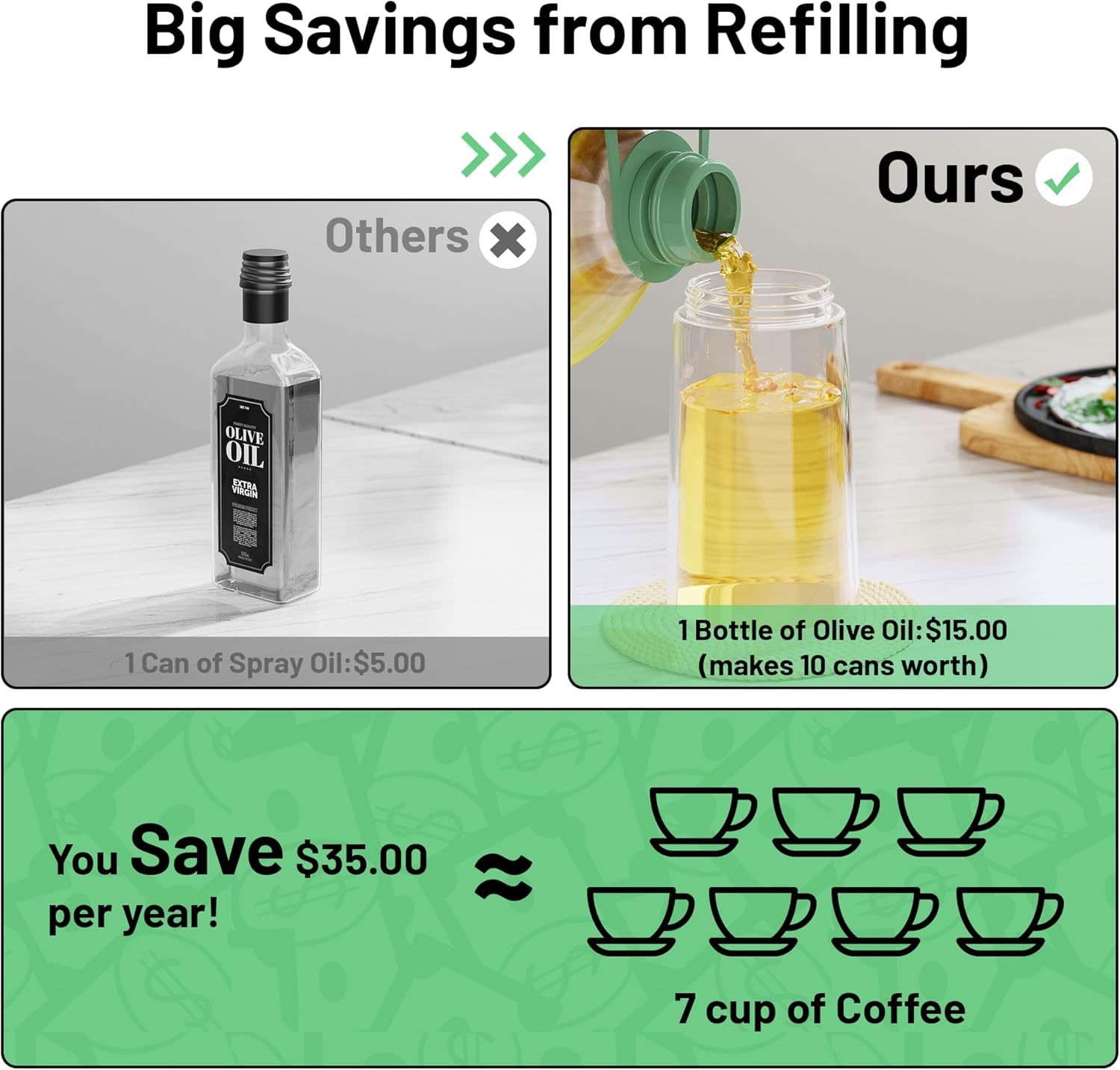 470Ml Oil Sprayer for Cooking, 2 Modes Olive Oil Spray Bottle with No-Drip Design, Refillable Oil Mister for Air Fryer, Salad, Grilling, Baking, Kitchen Gadgets for Healthy Cooking