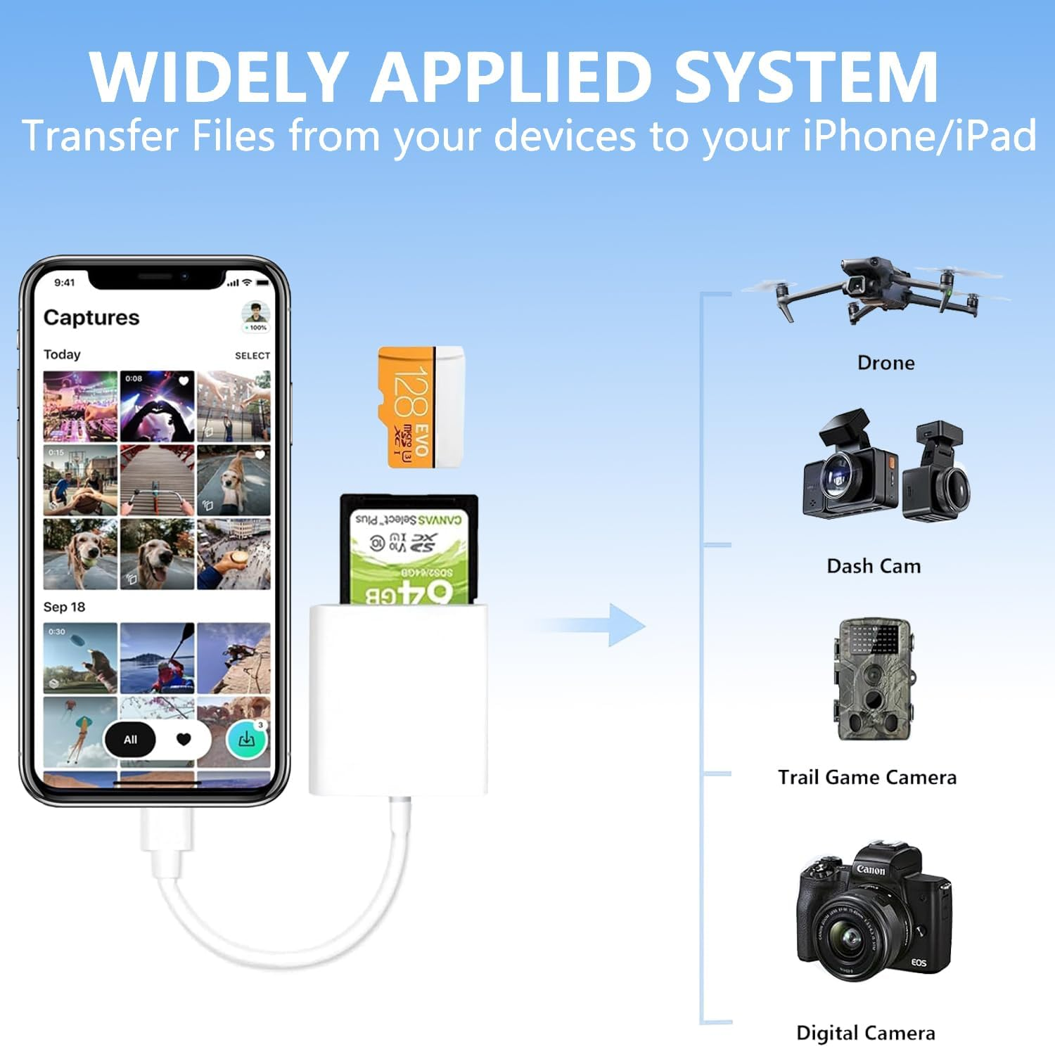Lichely USB C SD/TF Card Reader Type C Memory Card Adapter for I-Phone 15/Android/I-Pad/Windows/Mac, High-Speed Data Transfer for Photos/Videos (Supports SD, Microsd, TF Cards) image number 4