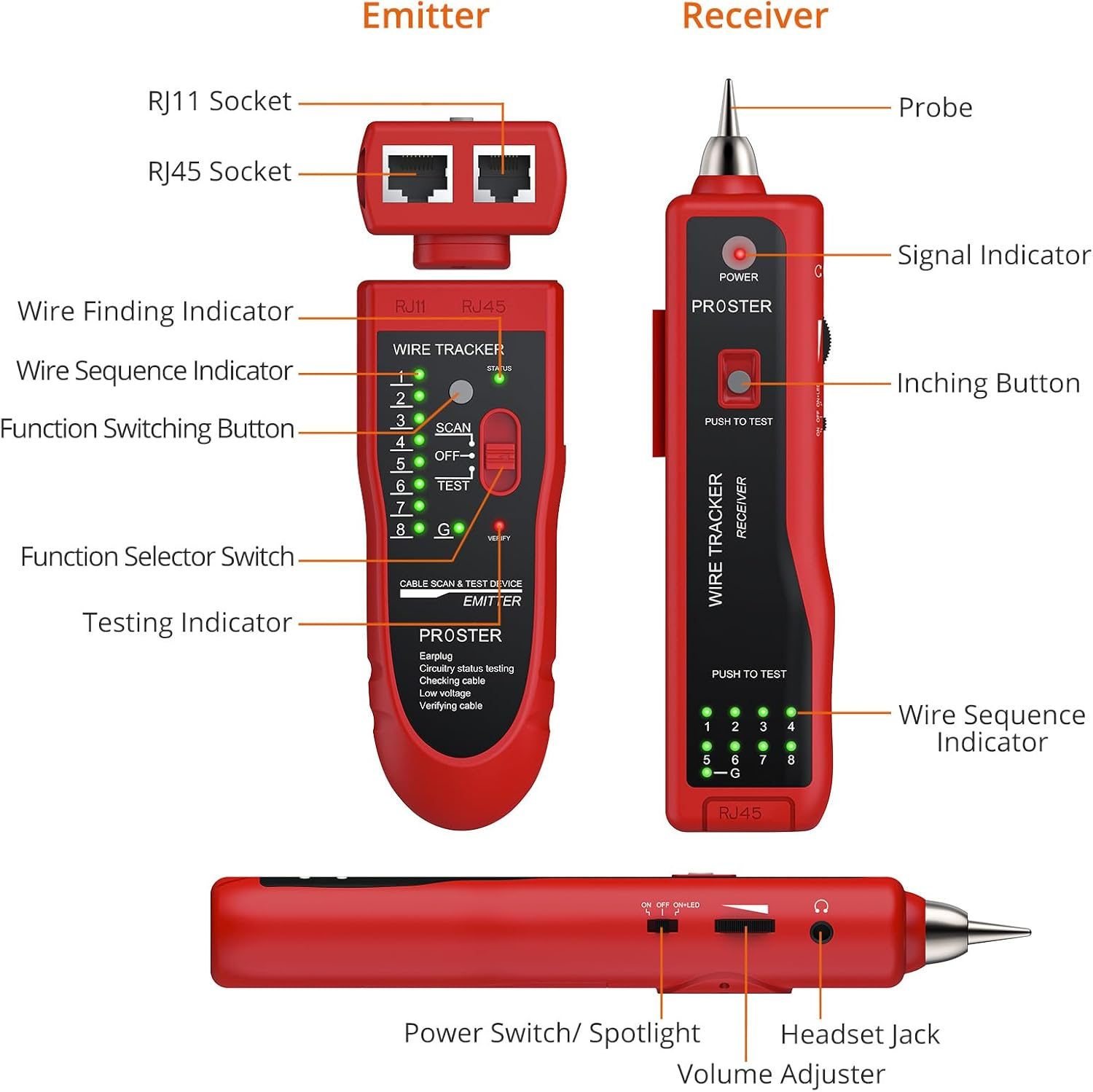 Proster Wire Tracker RJ11 RJ45 Finder Ethernet LAN Multifunction Toner Tracer Network Cable Collation Telephone Line Tester Continuity Checking (Red)