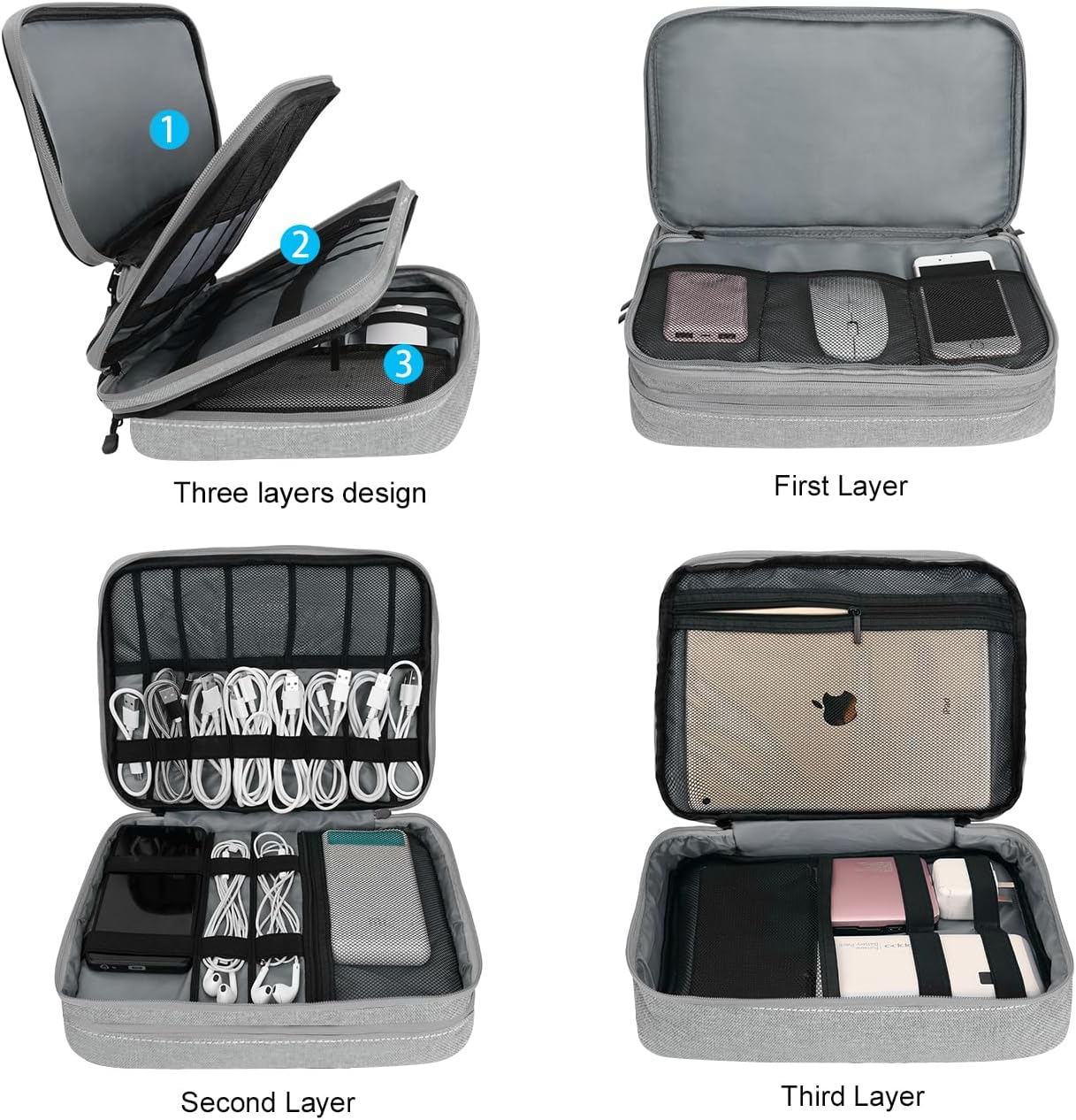 Gocokia plus Large Capacity Electronic Accessories Organizer, Storage Handbag with Front Pocket Travel Cable Organizer Gadget Bag Carry Pouch for Ipad 11,Hard Drives, Power, Charger -Grey, Grey, L, image number 2