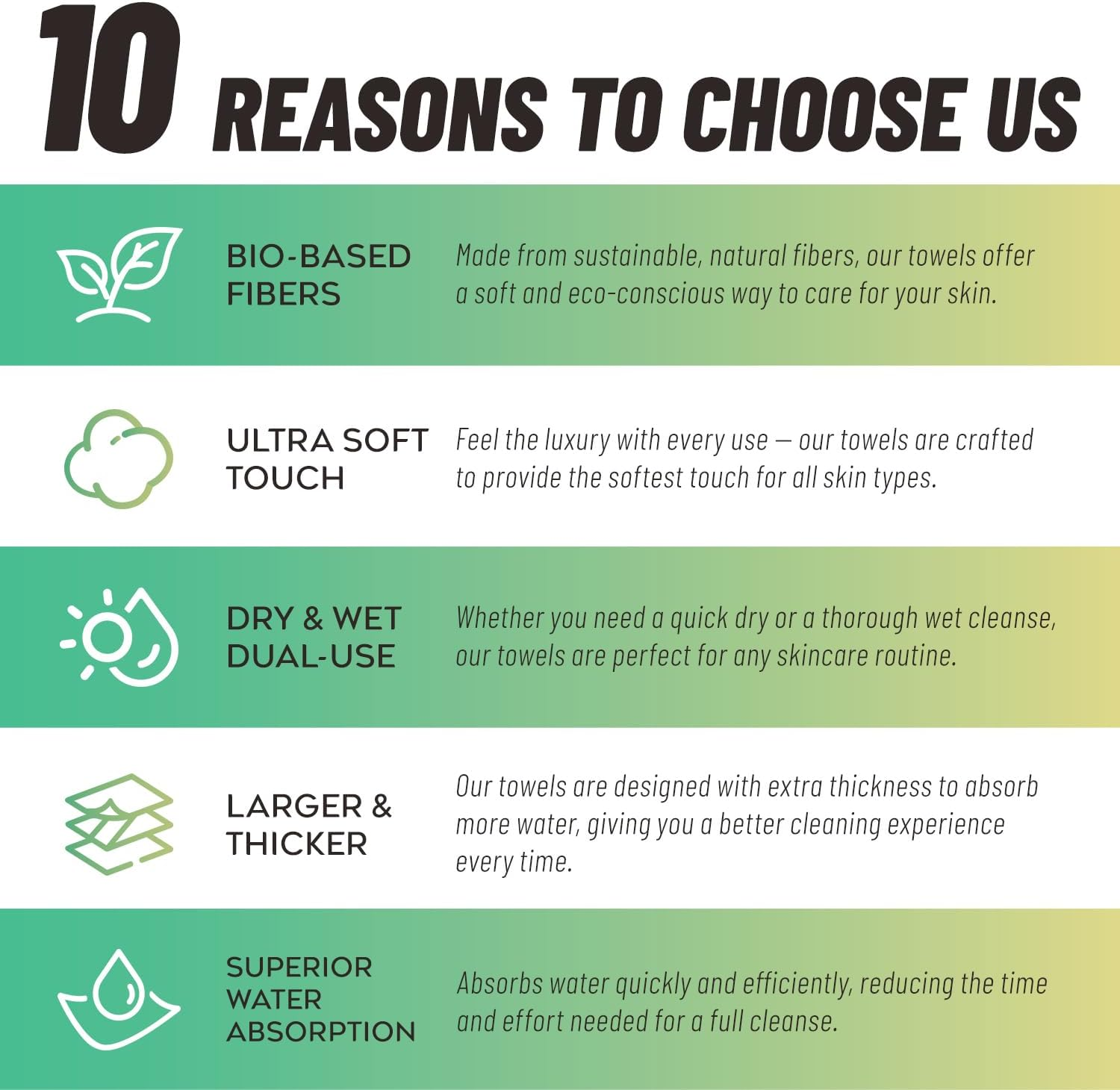 Laucot XL Disposable Face Towels | 50 Count, 100% Biodegradable, Ultra Soft & Larger (10"X12") | Bio-Based Fiber, Sustainable & Gentle for Sensitive Skin and Makeup Removal