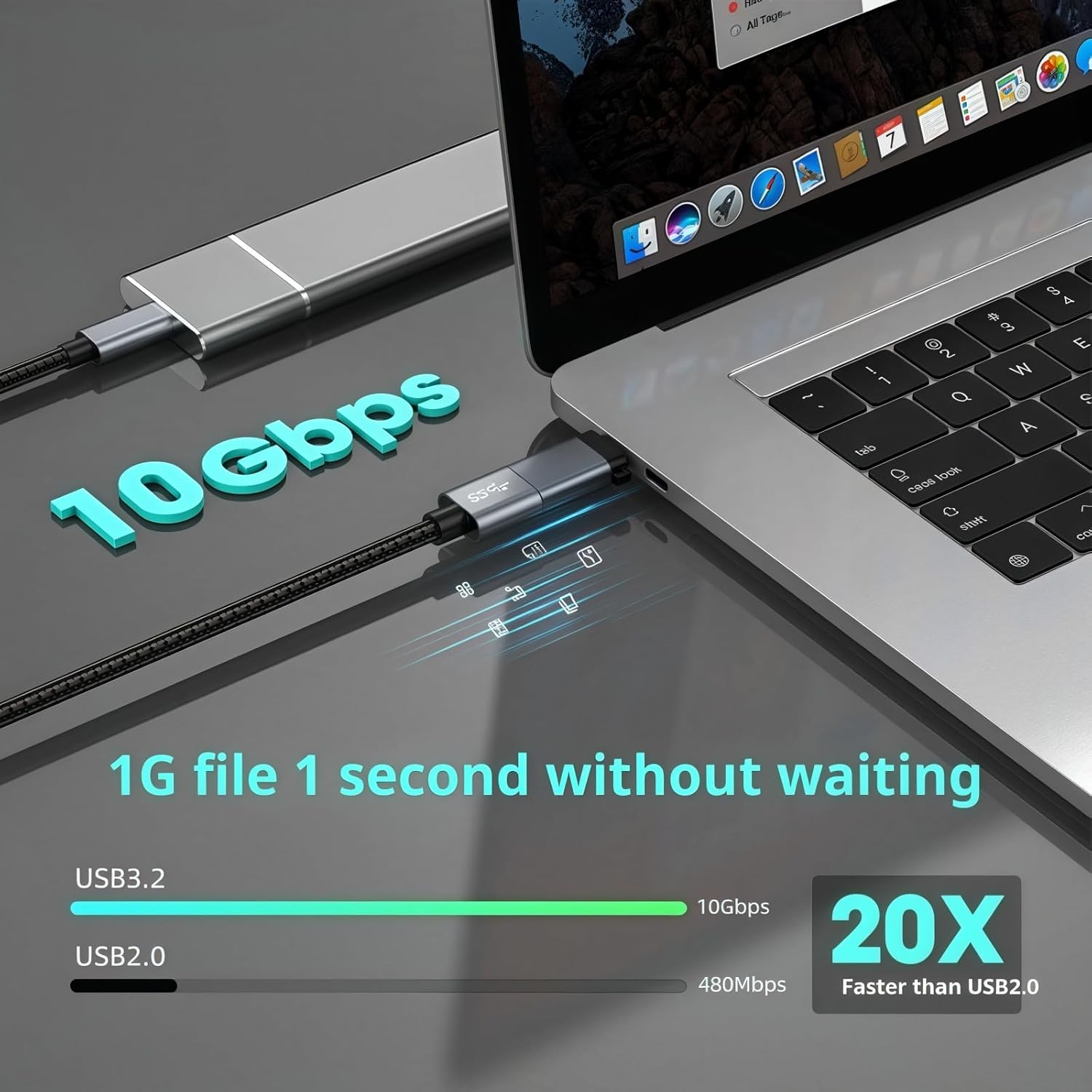 OUGCYG 10Gbps USB C to USB Adapter (2 Pack), USB 3.2 Gen 2 Fit Side by Side, USB C Male to USB a Female Converter for Ipad, Imac, Macbook Pro and Thunderbolt 4/3 Devices with USB Type-C