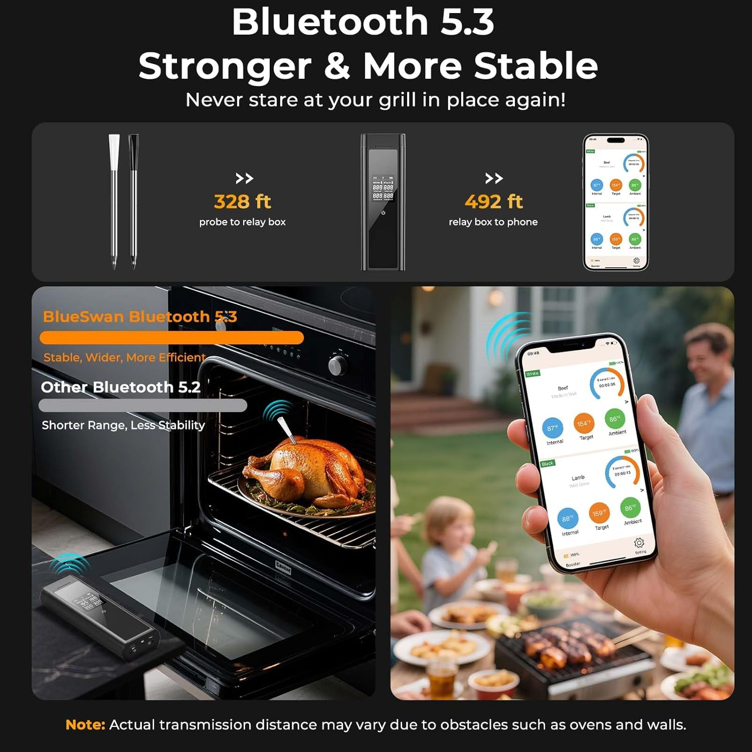 Blueswan Bluetooth Meat Thermometer Digital, Food Thermometer Wireless 820 Ft Range with 2 Color Probes with APP for Grill, Smoker, Oven, Magnetic Design for Cooking, BBQ, Valentines Day Gifts for Him image number 2