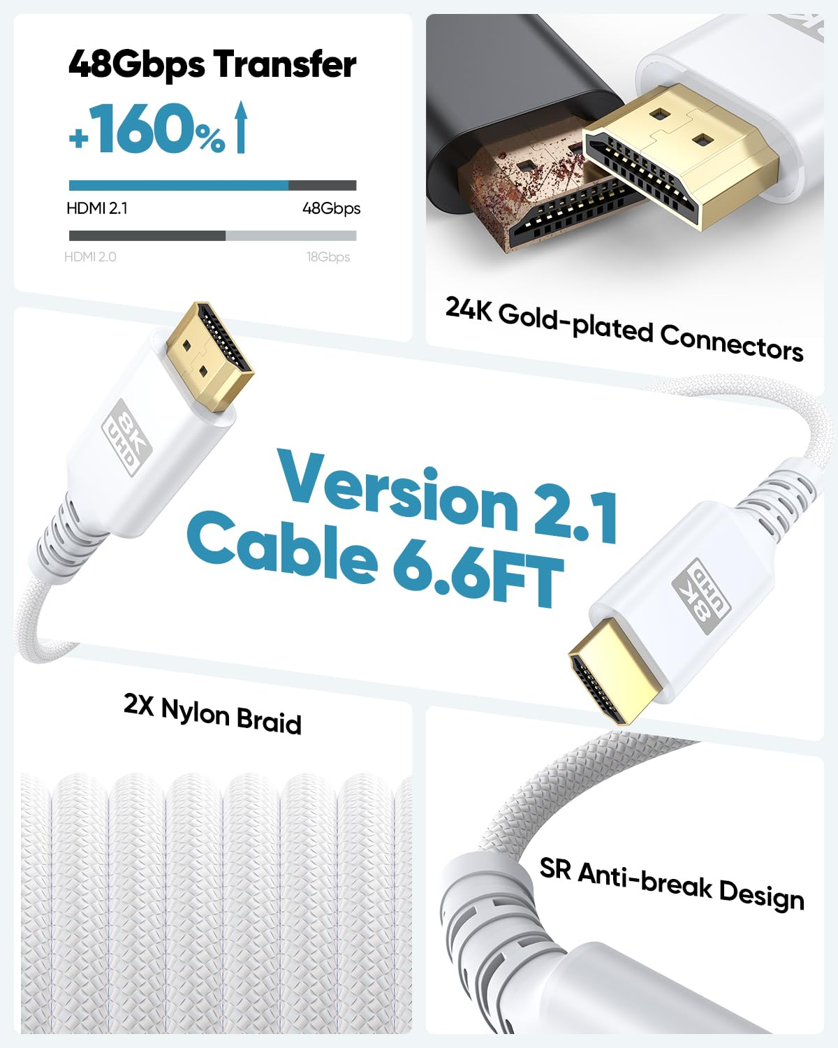 UVOOI 8K White HDMI Cable 6.6FT/2M, 48Gbps Ultra High Speed HDMI 2.1 Cable Earc Braided HDMI Cord with 8K@60Hz, 4K@120Hz, HDR10+, Dolby, 3D, HDCP2.3 for Laptop/Monitor/Hdtv/Soundbar/Blu-Ray/Ps5/Xbox image number 3