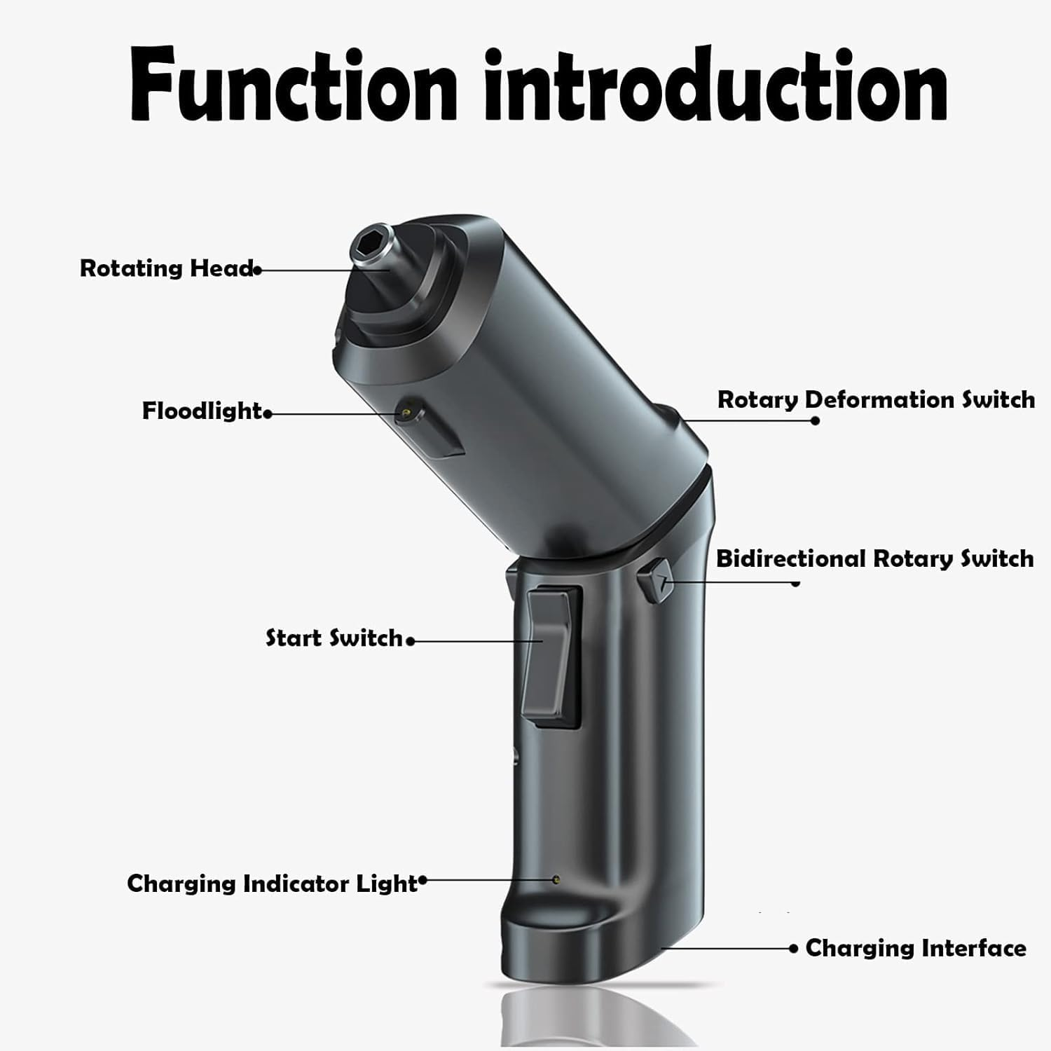 Annuoyi Electric Screwdriver Set, Electric Screwdrivers Rechargeable Drill Driver Set, 47 in 1 Rotatable Cordless Screwdriver with Led Light for Home/Office/Workplace(47Pcs,Black) image number 6