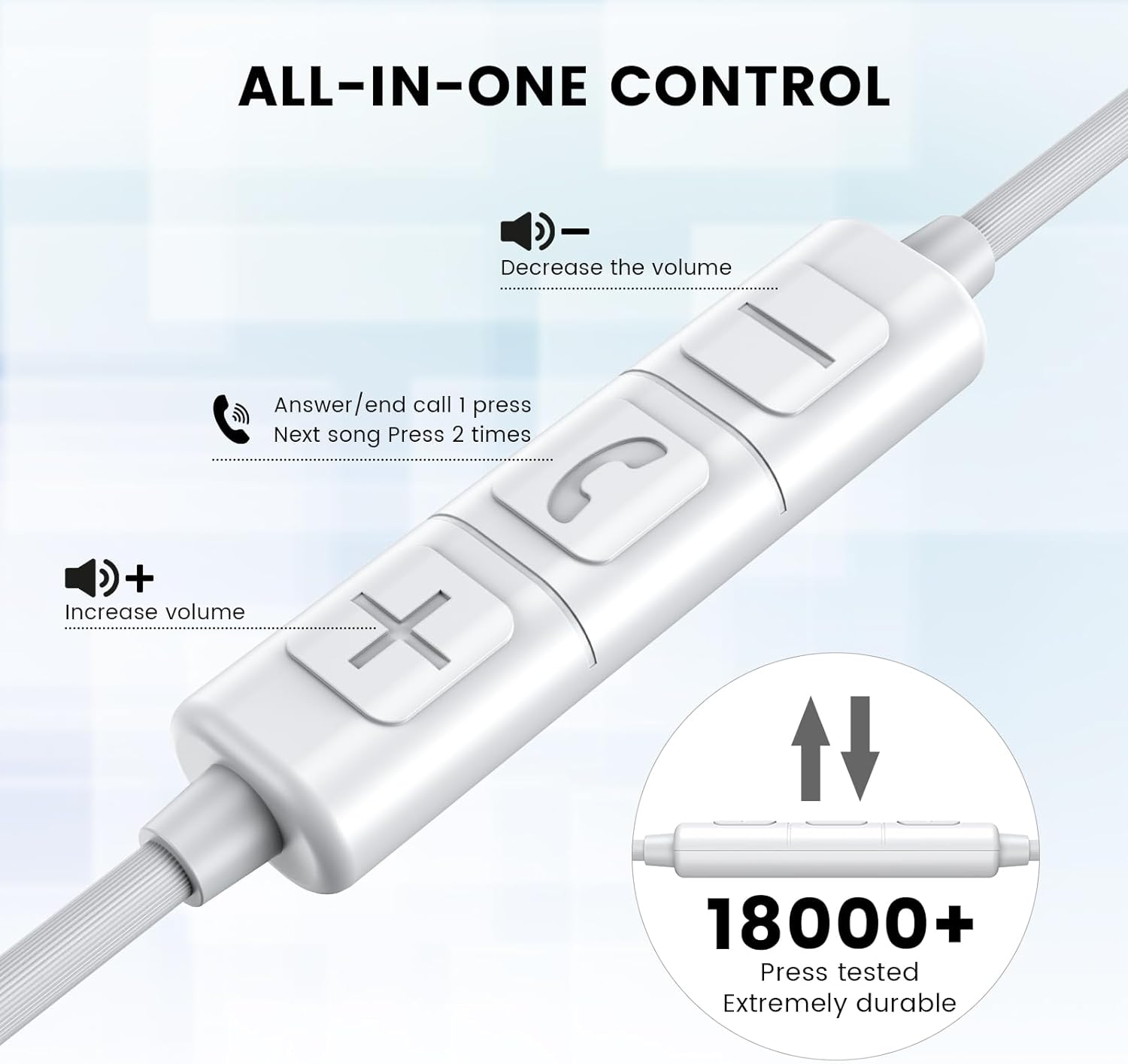 MOSWAG Wired in Ear Headphones, Earphones with Microphone, 3.5Mm Jack Earphones for Smartphones, Computers, Laptops, MP3 Players image number 1