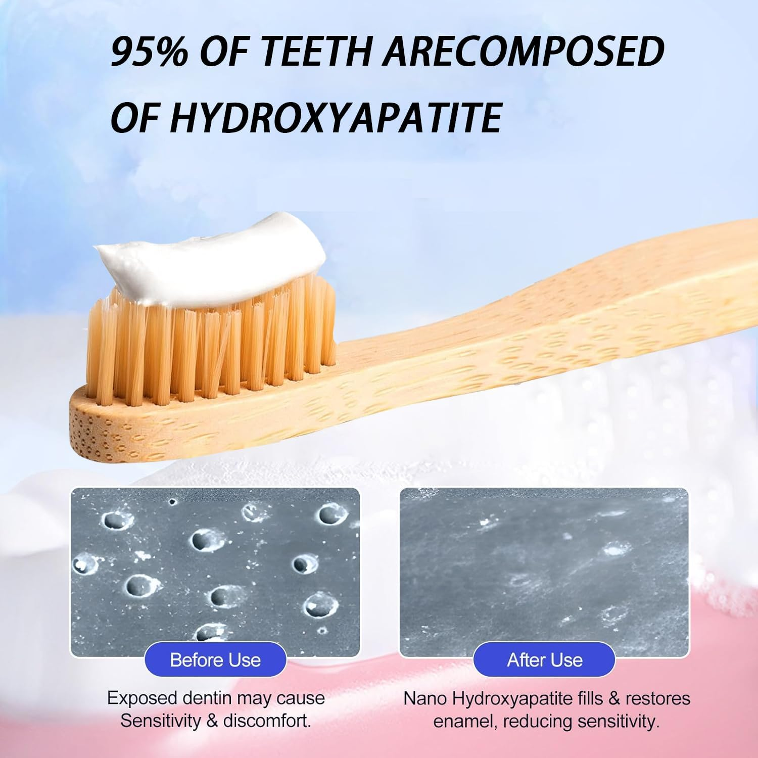 2Pcs Hydroxyapatite Toothpaste,Hydroxyapatite Toothpaste 7.5,Fluoride-Free Enamel Protection for Sensitive Teeth, Fresh Mint Flavor(2 X 120G) image number 4