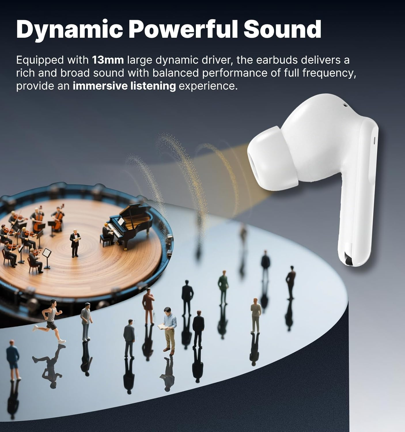 Hmusic H26 Wireless Earbuds, 4 Mic ENC in Ear Headphones, Bluetooth Earphones 40H Playtime W/Charging Case, LED Display, Long Battery Life, Waterproof Workout Sport for Android Ios image number 5