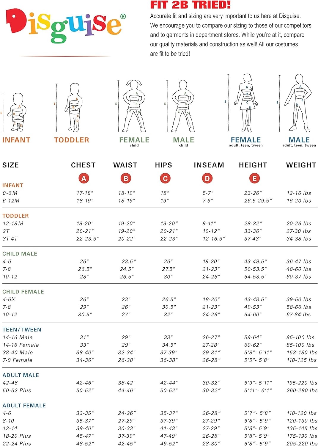 Disguise Unisex - Adult Male Big Bird image number 1