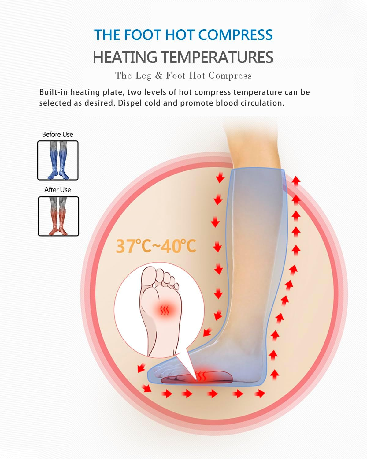 AERLANG Leg Massager.Leg Compression Massager for Circulation,3 Modes and 3 Intensities of Leg Massager with Heat and Air Compression for Tired and Tense Legs,Gifts for Him.