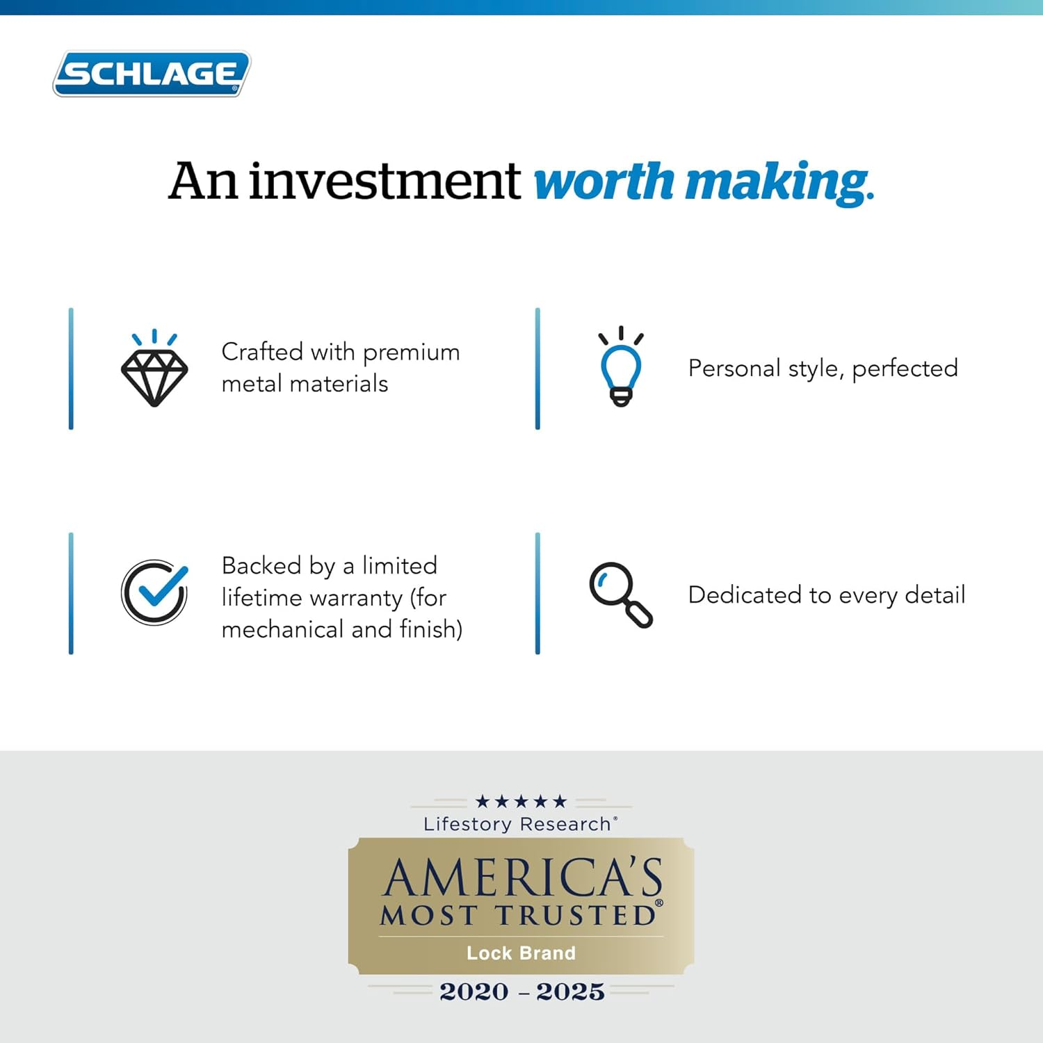 Schlage F170 BWE 619 GSN Greyson Collection Bowery Dummy Trim Knob, Satin Nickel image number 4