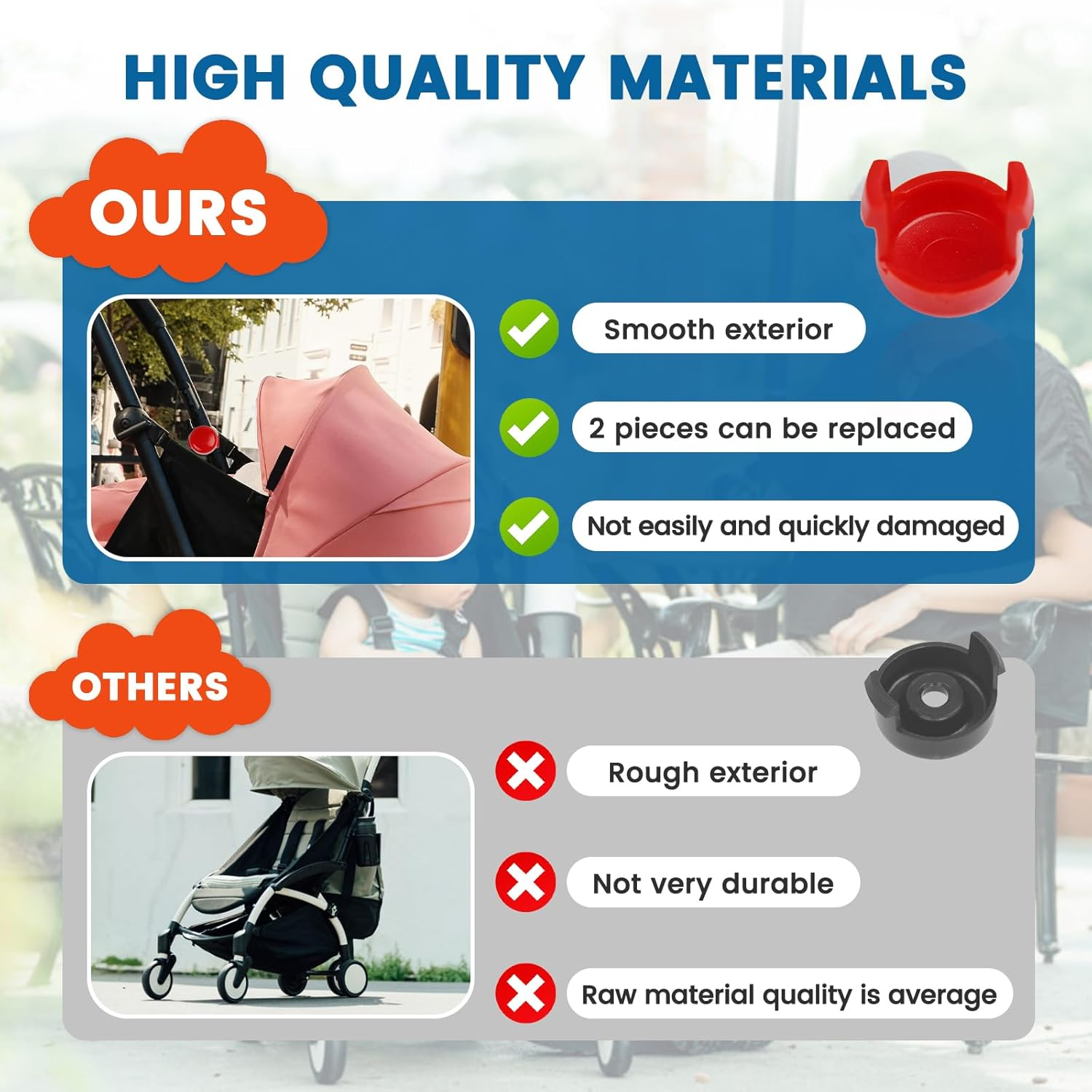 2Pcs Button for Babyzen YOYO/YOYO + / YOYO&sup2; Stroller Replacement Parts Compatible with Babyzen YOYO/YOYO + / YOYO&sup2; image number 2