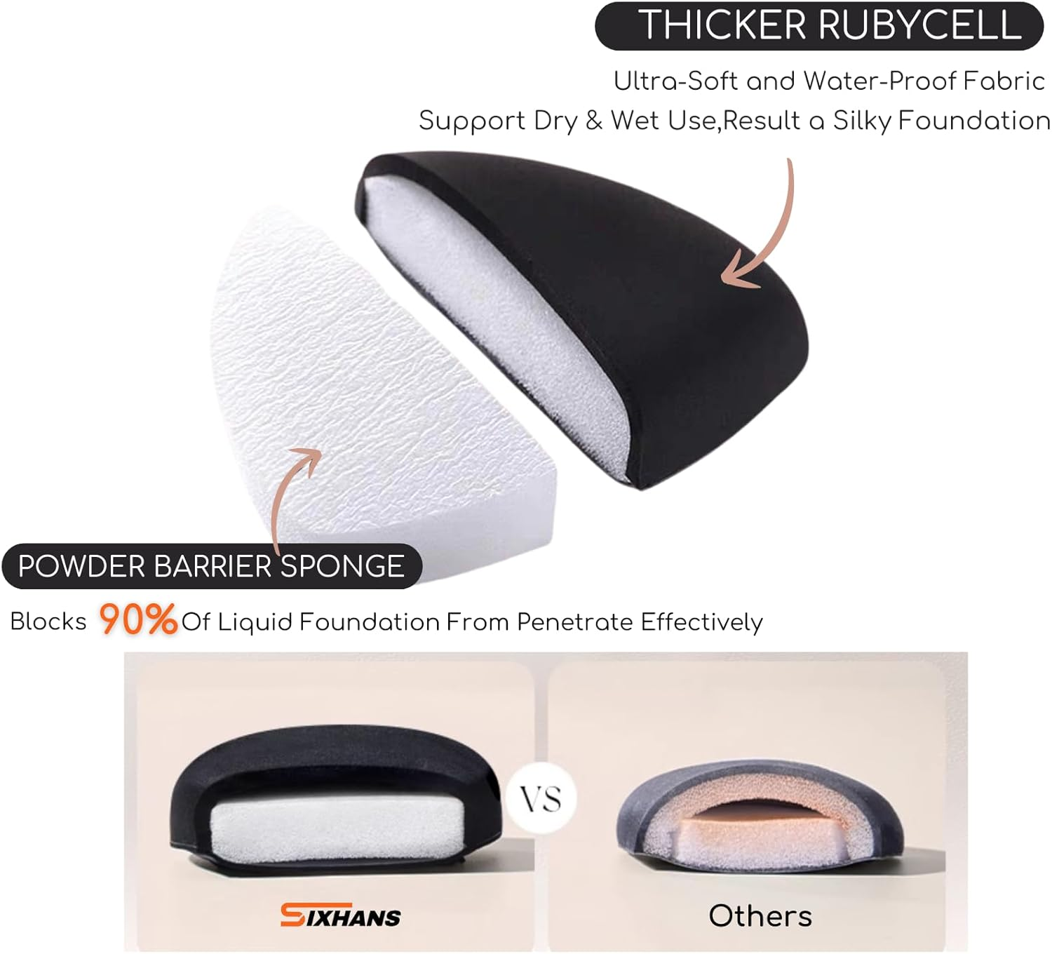 Flat Foundation Brush Rubycell Sponge & Mixing Palette Makeup Tool Couple Set- Ideal for Liquid Foundation,Ultra-Soft Seamless Blender for Flawless Natural Makeup,Minimized Absorb,Long-Lasting image number 6