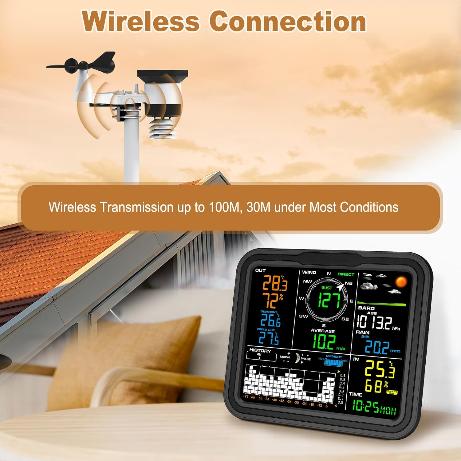 Urageuxy Weather Station Wireless, Outdoor Weather Station Monitor with Rain Gauge, Wind Speed/Direction, Indoor/Outdoor Temperature and Humidity, Home Weather Station with PC Interface (Windows Only) image number 4