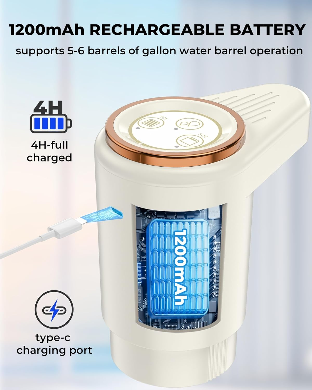 Upgraded Water Dispenser Pump [1200Mah] - Smart Dosing System, Dual Motor & Dual Outlet for Bottles/Jugs - Premium Electric Transfer Pump（Beige） image number 1