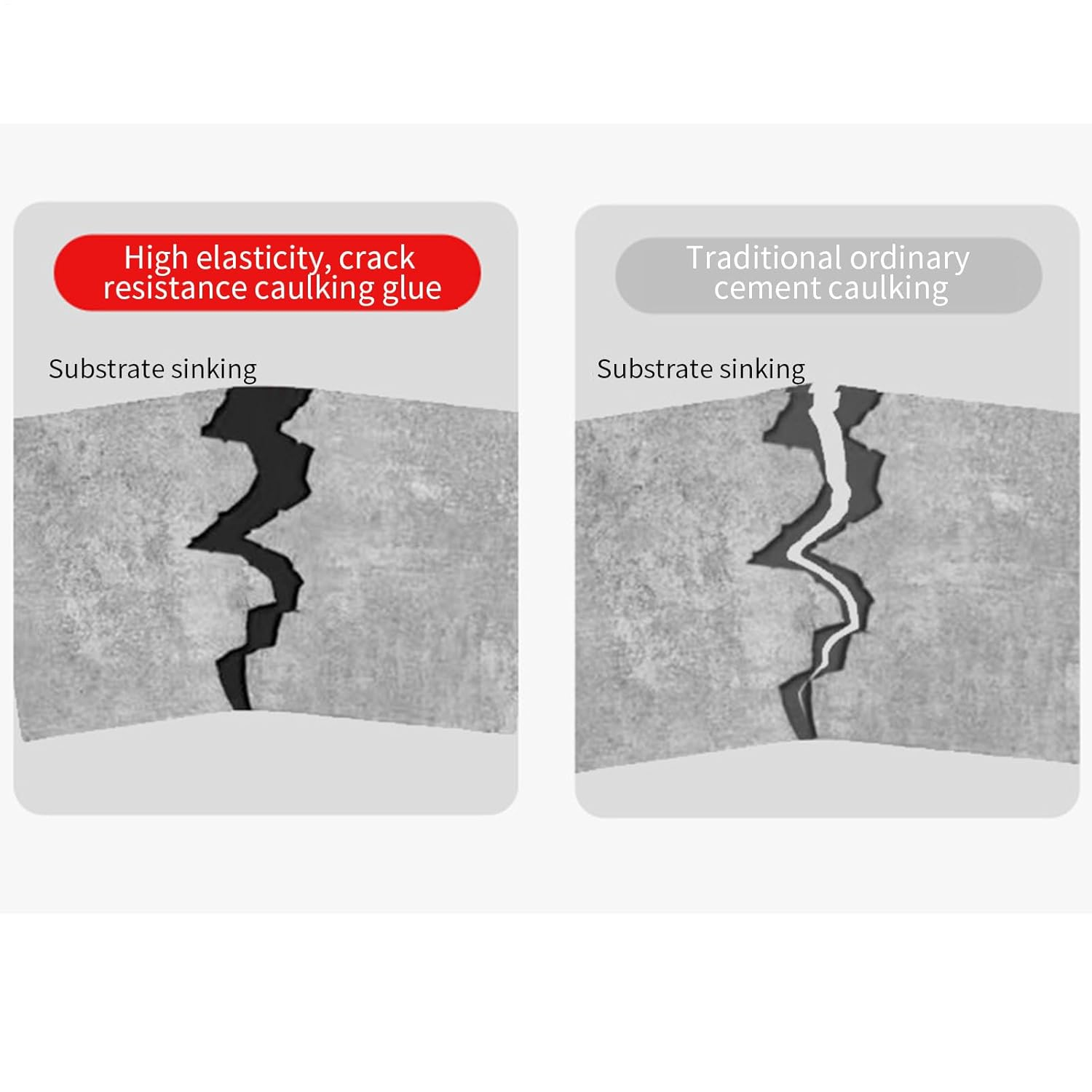 Waterproof Crack Repair, 500Ml Concrete Bonding Agent, Quick-Drying Crack Sealing Glue, Wear-Resistant Adhesive for Exterior Walls, Stone Floors, Wood and Brick Surfaces image number 1