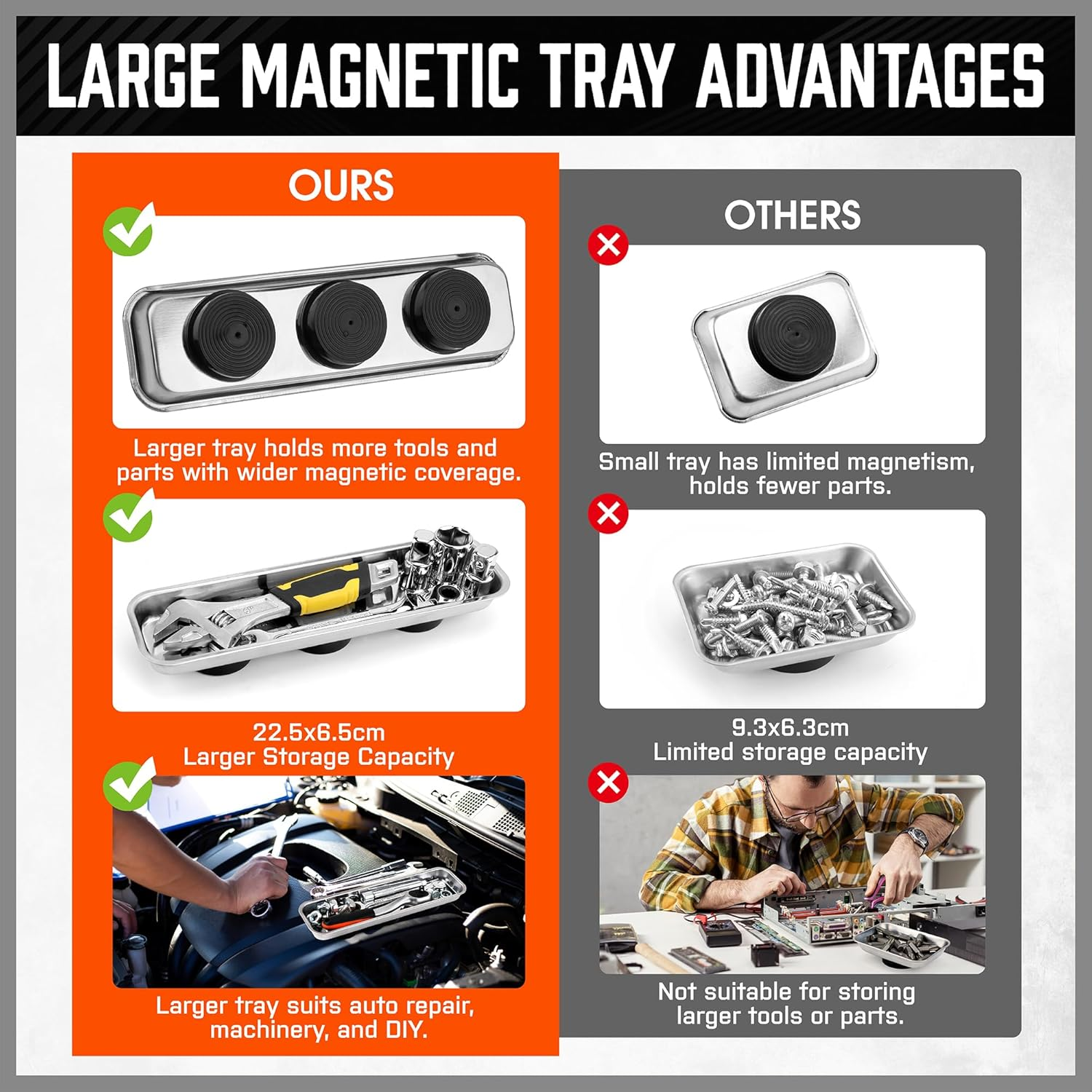 HORUSDY 5-Piece Magnetic Pickup Tools Set, Includes 15LB, 10LB, 3LB, 1.5LB Magnet Sticks, Rust-Proof Magnetic Tray, Telescoping Design for Mechanics, Automotive, DIY, Gifts for Men, Dad image number 1