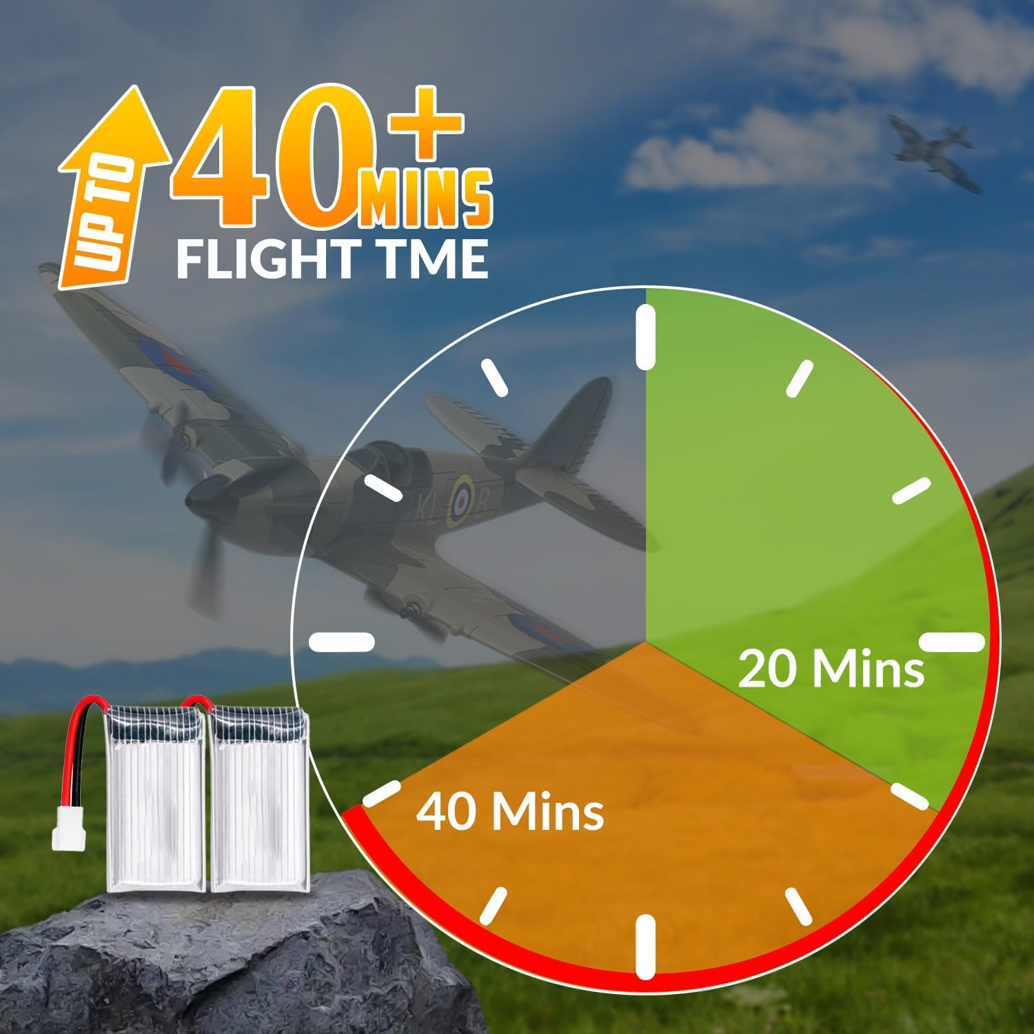 HAWK'S WORK 3 Channel RC Plane Spitfire Fighter, Remote Control Warbird Ready to Fly, 2.4Ghz 6-Axis Gyro Stabilizer, Easy to Fly for Kids & Beginners image number 4