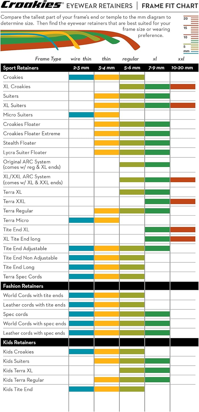 Croakies Arc Endless System Sport Eyewear Retainer