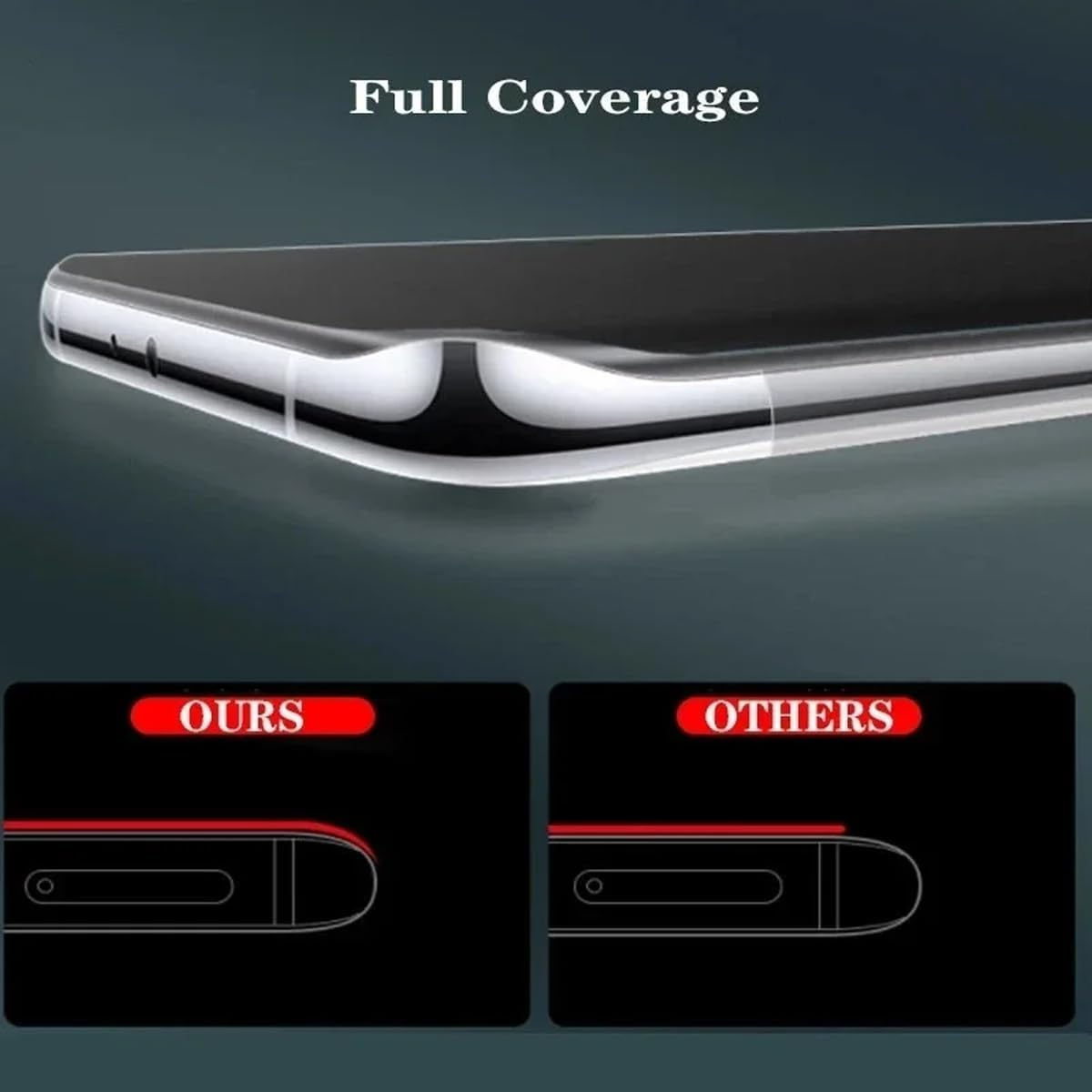 SRSRROP Matte Screen Protector for Oneplus 12 6.82 Inch (Pack of 3), Matte Hydrogel Screen Protector, Anti-Fingerprint Screen Protector, TPU Screen Protector image number 5