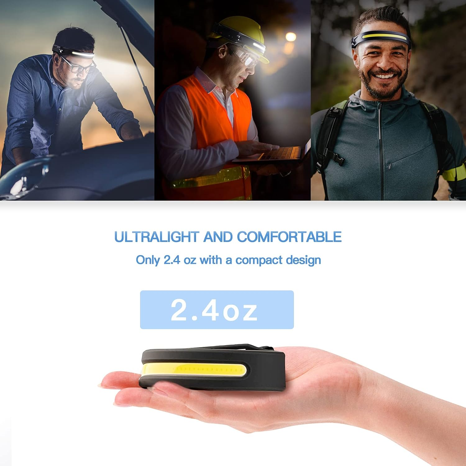Led Headlamp Rechargeable,Head Lamp to Wear,Hard Hat Light,Head Light Band for Head,Led Headband,Head Flashlight,Strip Cob Headlamps for Adults Outdoor/Camping/Running image number 6
