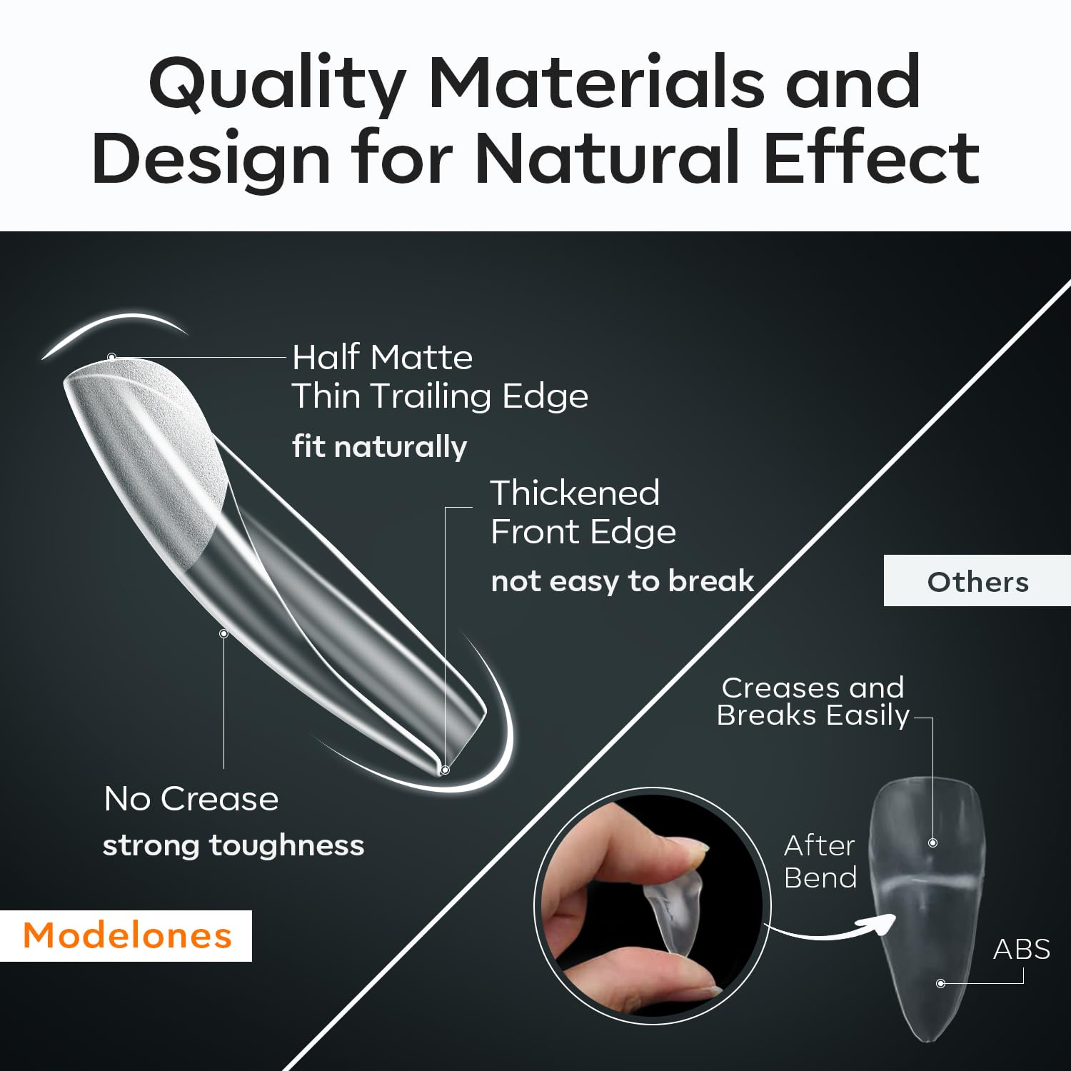 Modelones XXL Square Nail Tips, Pre-Shaped Full Cover Long Fake Nails Soft Gel Acrylic Nail Tips Nail Extension False Gel X Nail Kit 216PCS 12Sizes image number 4