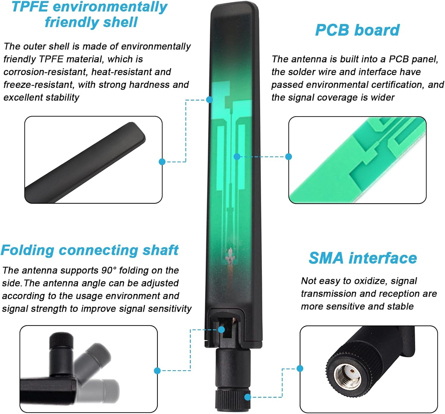 Wifi 6E Antenna Dual Band 2.4Ghz 5Ghz 5.8Ghz 12Dbi MIMO RP-SMA Connector for Wifi WLAN Router Wireless Network Card USB Adapter Security IP Camera Video Surveillance Monitor Bluetooth Antenna image number 5