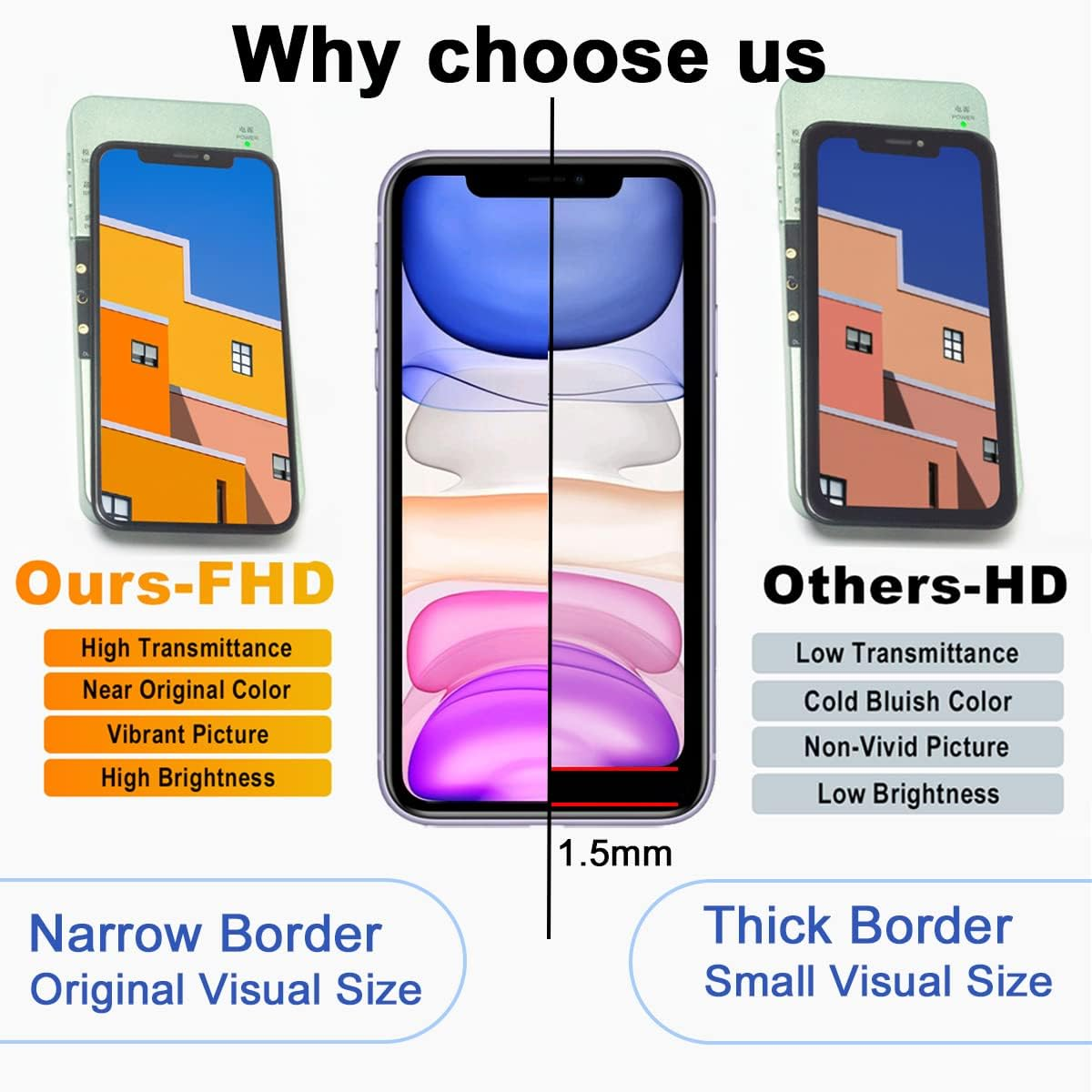 EFAITHFIX for Iphone 11 LCD Screen Replacement 6.1 Inch Frame Assembly LCD Display and 3D Touch Screen Digitizer with Repair Tools Kit for A2111, A2223, A2221 with Waterproof Adhesive Tempered Glass - 11 Lcd With True Tone image number 3