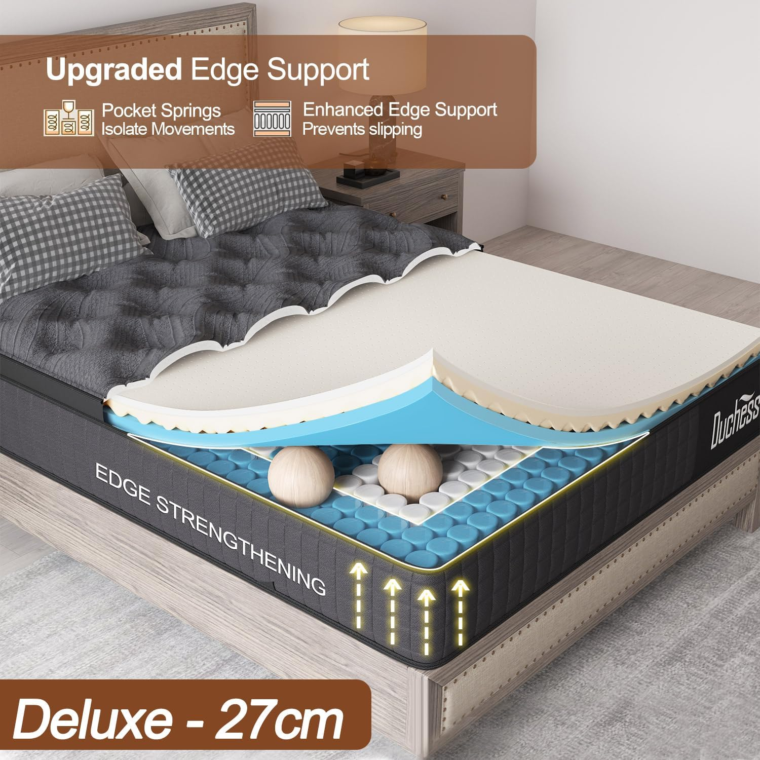 Duchess Queen Hybrid Mattress - Mattresses Medium Firm Comfortable Memory Foam and Pocket Springs with Pressure Relief Breathable Design Reinforced Edge Support image number 3