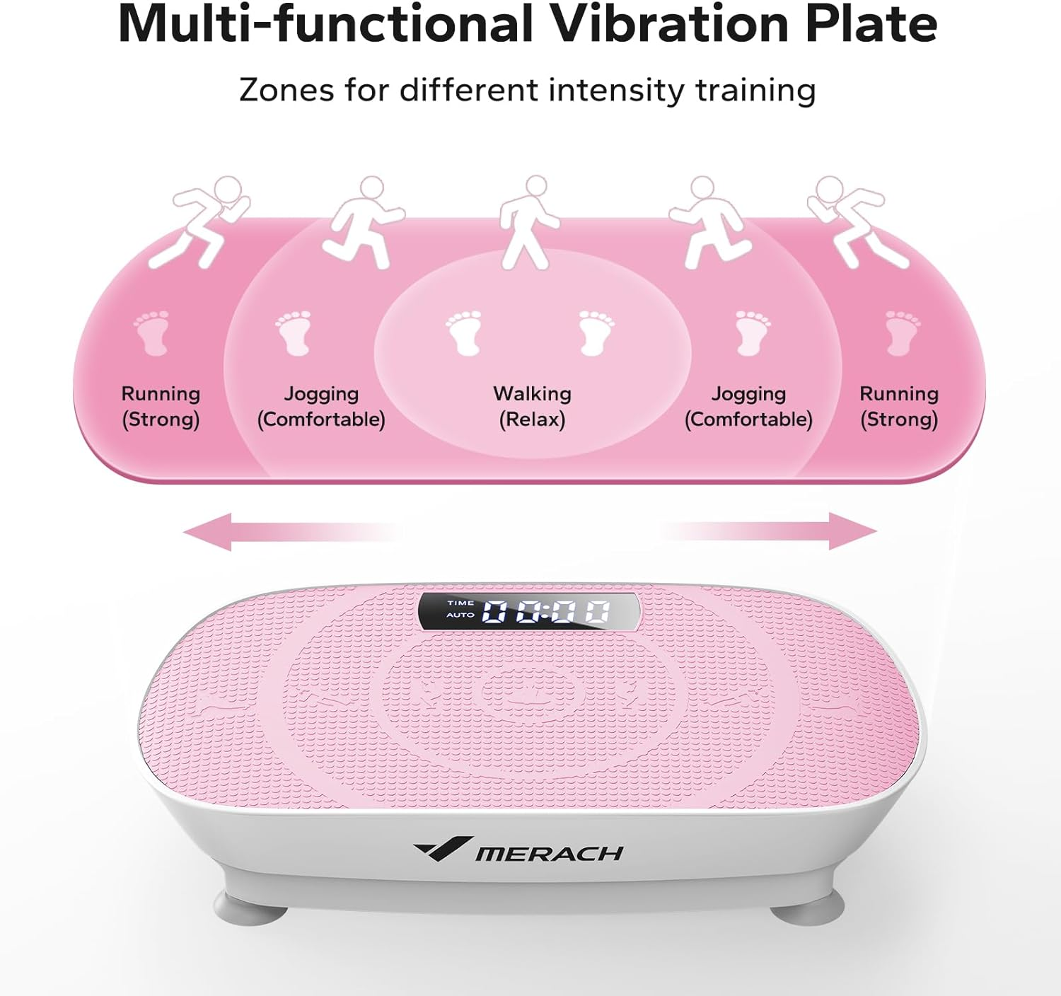 MERACH Vibration Plate Exercise Machine,Whole Body Workout Power Vibrate Fitness Platform Vibration Plate for Lymphatic Drainage,Motor Speed Control , Weight Loss & Shaping (Pink) image number 1