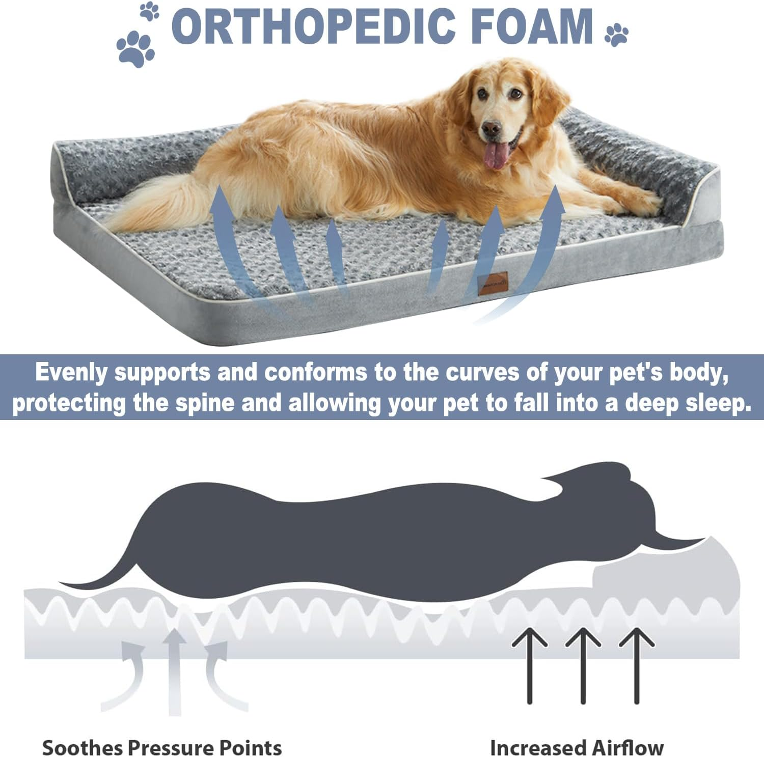 Honomastry Orthopedic Dog Bed for Large Dogs - Waterproof Pet Bed with Removable Washable Cover, Couch-Style Design for Medium/Big Dogs Comfort, Orthopedic Support for Joint Pain Relief (L, L-Shaped)