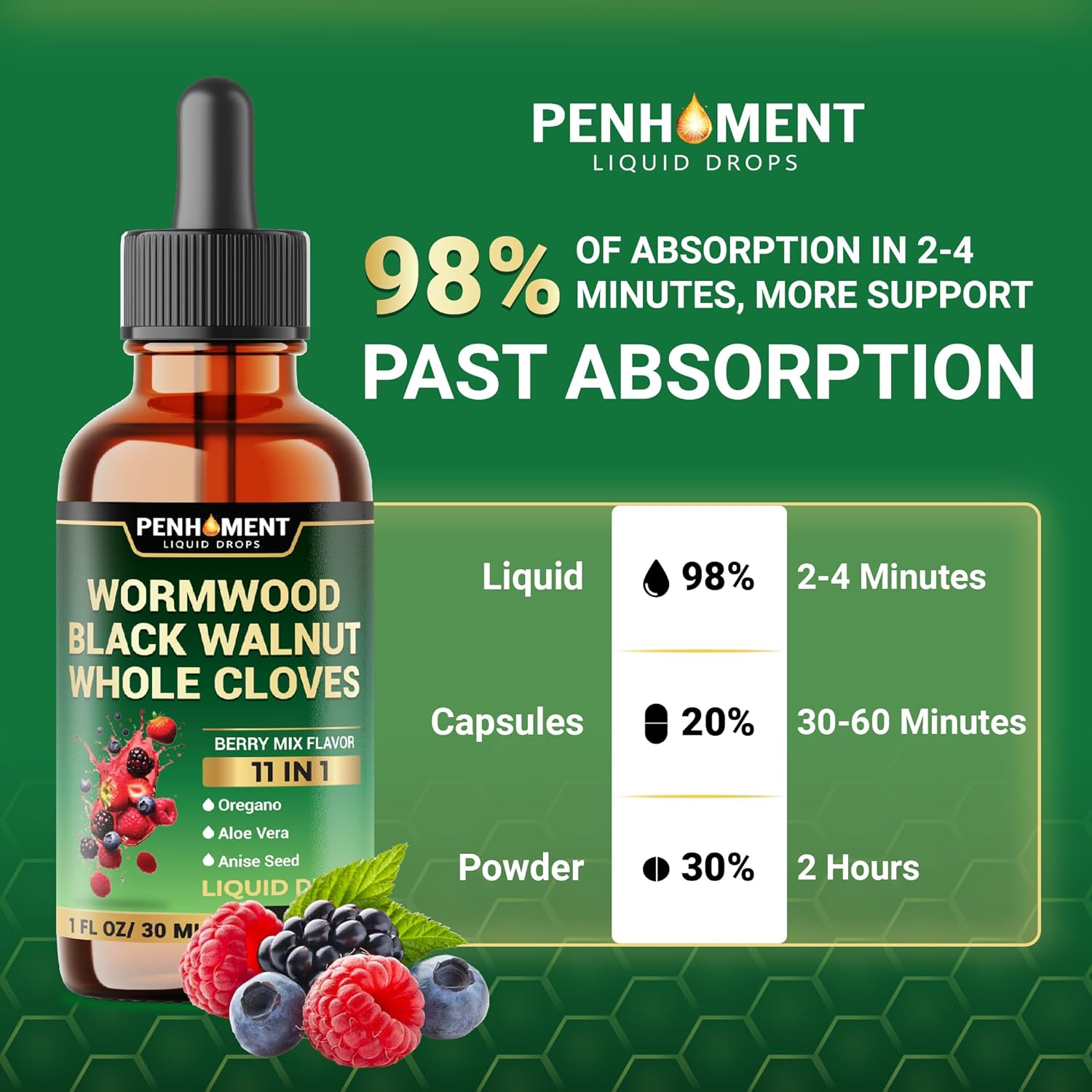 10In1 Wormwood Tincture - Black Walnut, Whole Cloves, Reishi Mushroom & 4 More - Wormwood Liquid Drops - 1 FL OZ for 2 Months Supply - Berry Mix Flavor image number 4