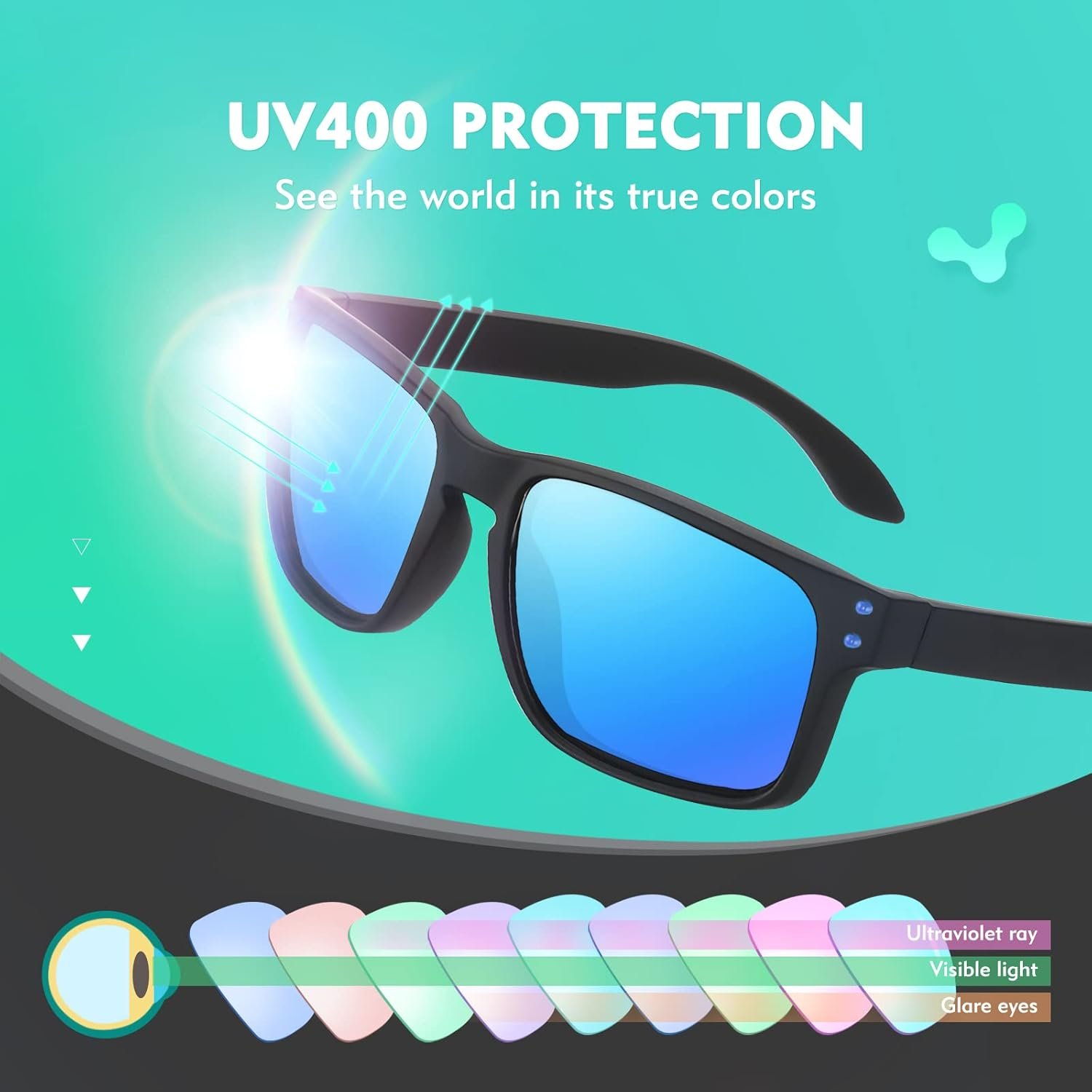 OJIRRU Polarized Sunglasses for Men Women 2 Pack Sports Sun Glasses Classic Rectangular Shades UV400 Protection for Men Women Sports Outdoor Driving Fishing Sunglasses image number 5