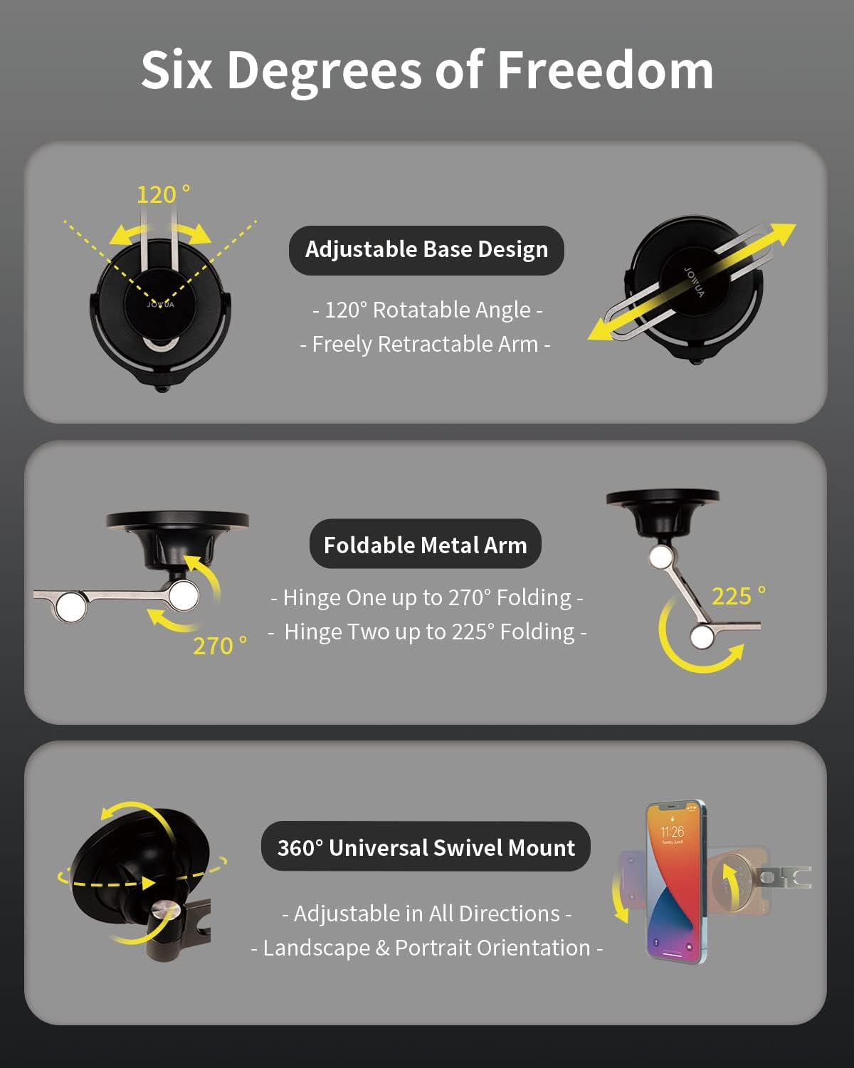 Jowua 6D Invisible Foldaway Car Mount Compatible with Magsafe Compatible with Tesla Model 3/ Y, Model S/X Plaid with Wireless Charging (None-Charging) image number 6