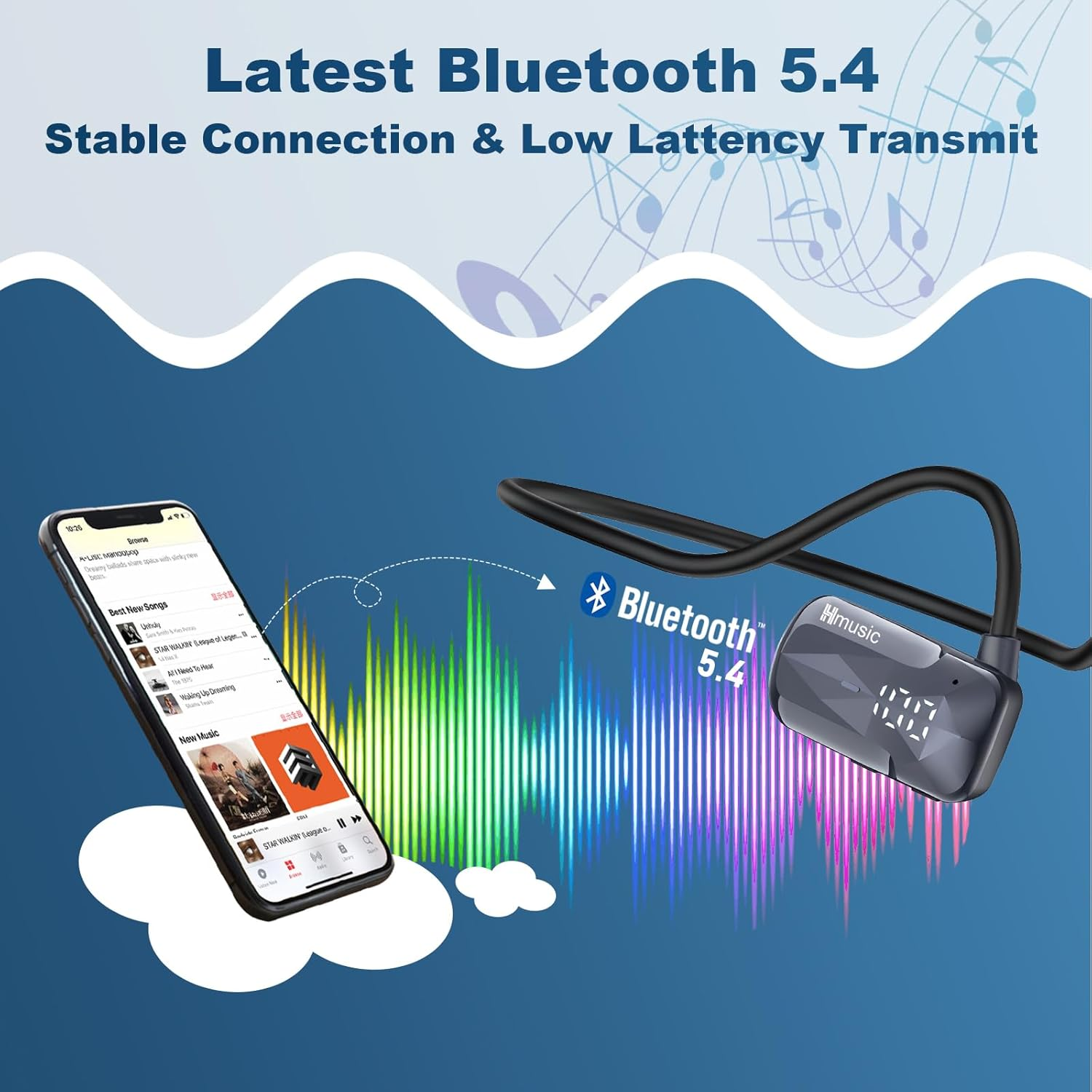 Hmusic H07 Running Headphones, Open Ear Headphones Wireless Bluetooth 5.4, Air Conduction Open-Ear Headset W/Mic, 16H Playtime, IPX5 Waterproof, Open Air Sports Headphones for Running, Cycling, Blue image number 3