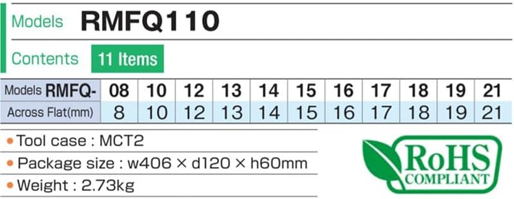 TONE RMFQ110 Oscillating Quick Ratchet Glasses Wrench Set, Contents: 11 Pieces image number 3