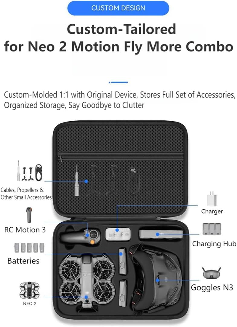 Cochanvie Carrying Case Compatible with DJI Neo 2 Motion Fly More Combo, Portable Travel Storage Shoulder Bag for Goggles N3, RC Motion 3 and Neo 2 Accessories image number 2