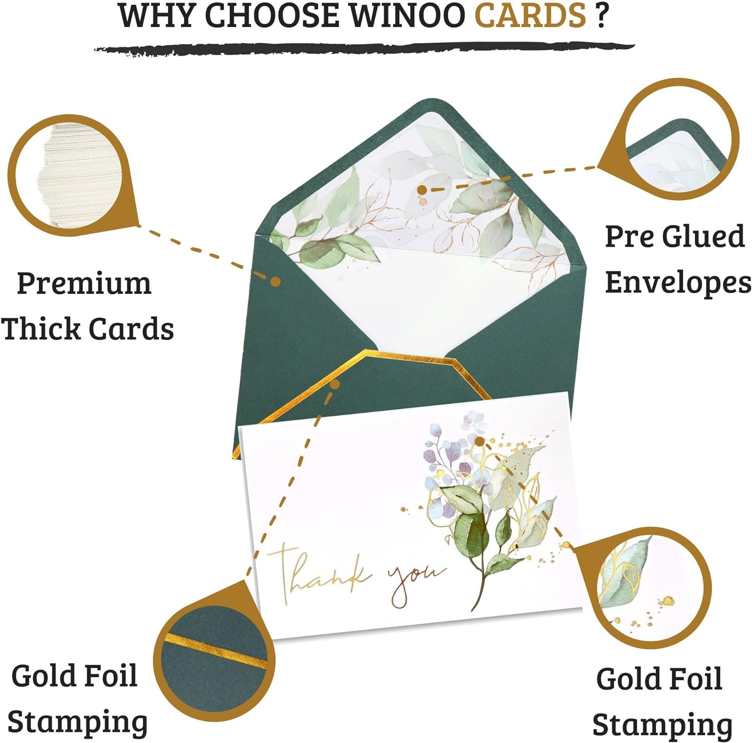 Heavy Duty Thank You Cards with Envelopes - 36 PK Gold Notes 4X6 Inches Baby Shower Wedding Small Business Graduation Funeral Bridal (Greenery) image number 5