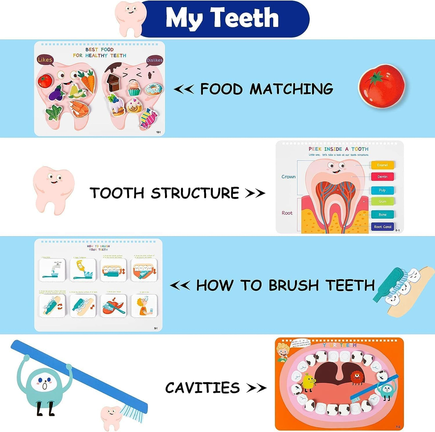 Epzia Montessori Busy Book for Kids, Sensory Toys, Toddler Toys, Human Body Anatomy Book, Montessori Toys for Toddlers, Preschool Learning Activities, Travel Gifts for Ages 4 to 8 image number 2