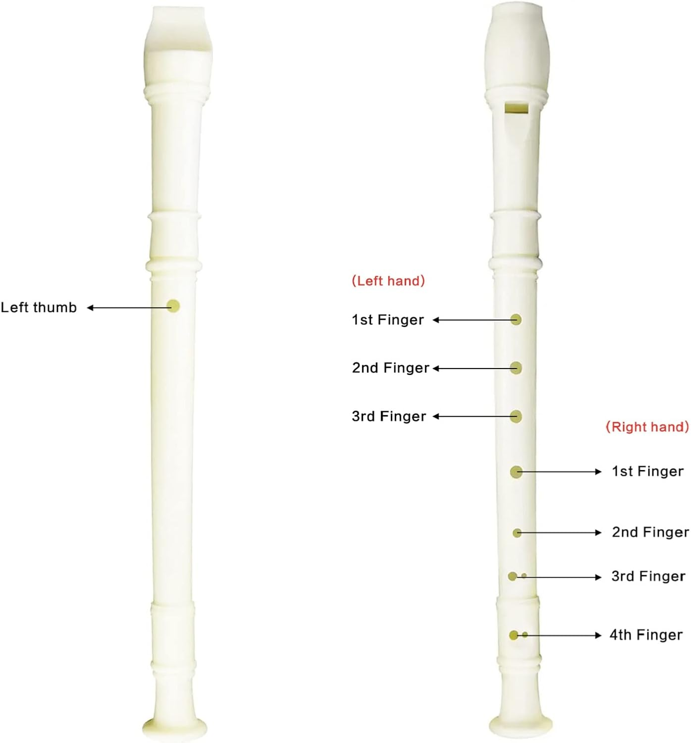 Soprano Recorder 8 Hole Classic German Style Descant Flute Musical Instruments + Cleaning Rod for Beginners Kids School Graduation Gift (Blue) image number 2