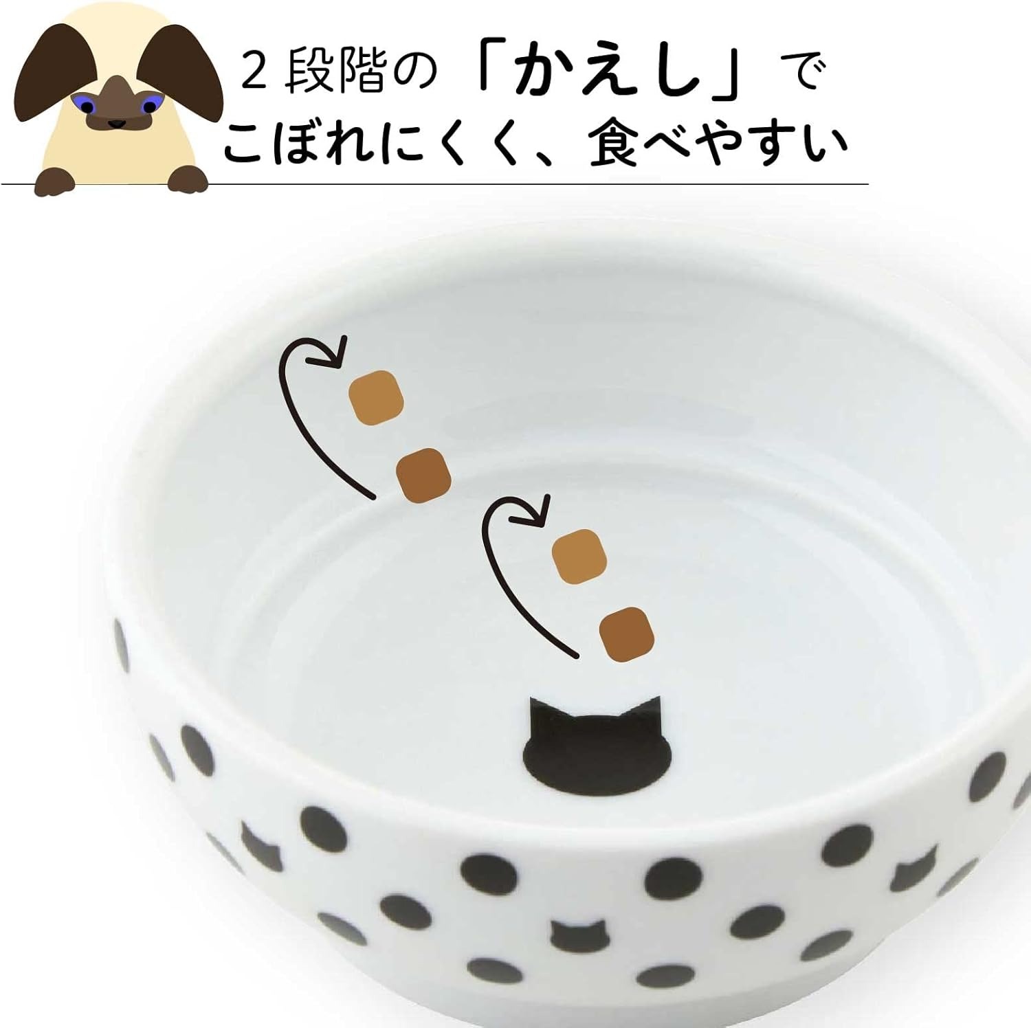 Necoichi Happy Dining Stemless Food Bowl for Cats, Polka Dot image number 2