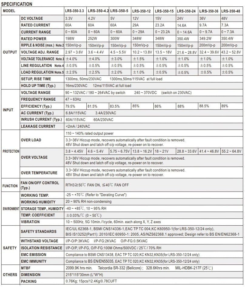 Mean Well LRS-350-5 Enclosed Switching Power Supply, 5V, 60A, 300W, Meanwell Power Supply image number 1