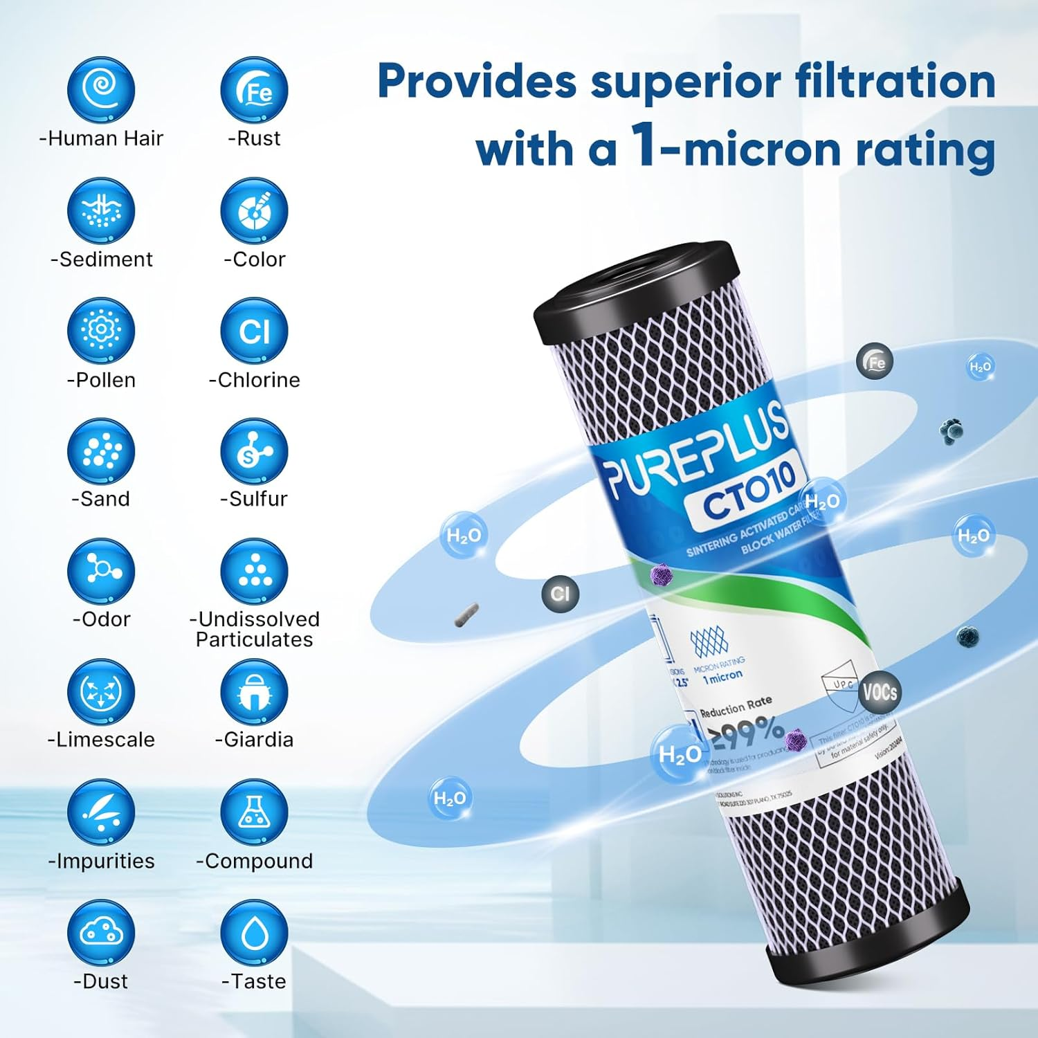 1 Micron 2.5" X 10" Whole House CTO Carbon Water Filter Cartridge Replacement for under Sink Water Filter System, Dupont WFPFC8002, WFPFC9001, FXWTC, SCWH-5, WHEF-WHWC, WHCF-WHWC, AMZN-SCWH-5, 3Pack