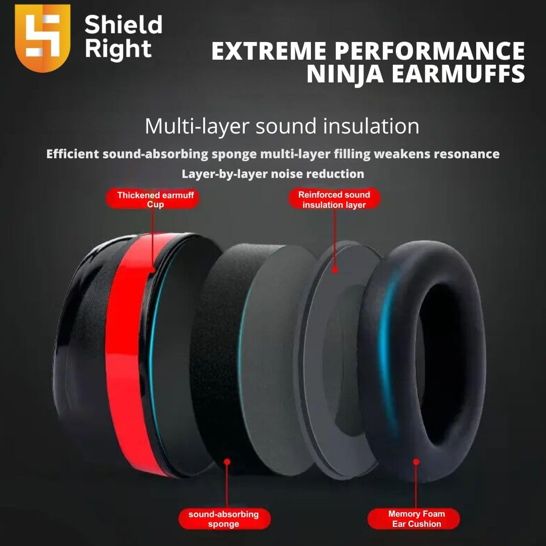 Shield Right Extreme Performance Ninja Safety Earmuffs 35Db Hearing Protection, Adjustable & Foldable, Memory Foam Ear Cushions, Industrial-Grade, Gardening, Construction, DIY image number 5