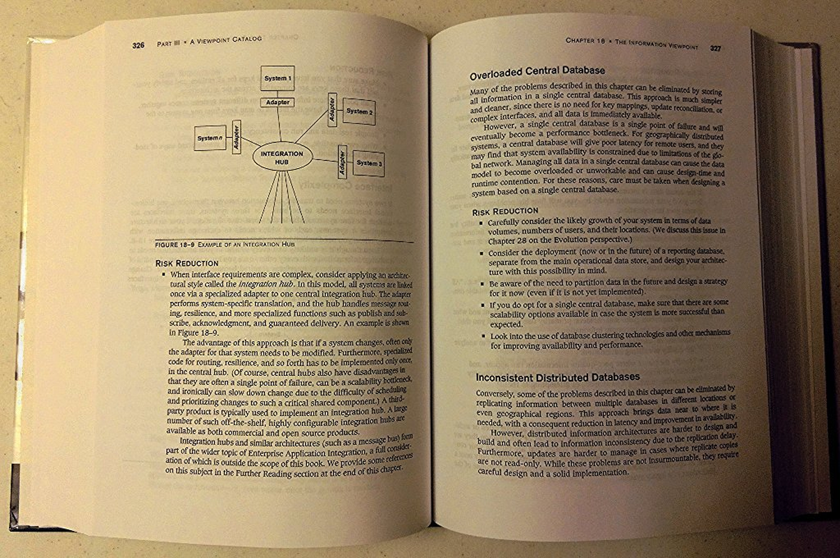 Software Systems Architecture: Working with Stakeholders Using Viewpoints and Perspectives image number 1