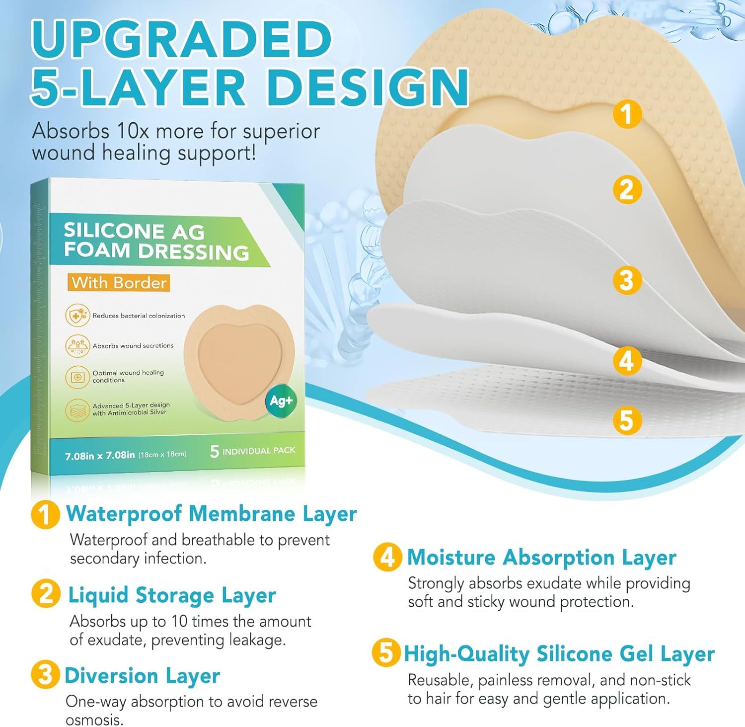 Silicone Foam Dressing with Border Adhesive 4"X4" - Silicone Ag Foam Dressing with Waterproof Gentle, Large Wound Dressing Bandage for Wound Care 5 Pack image number 5