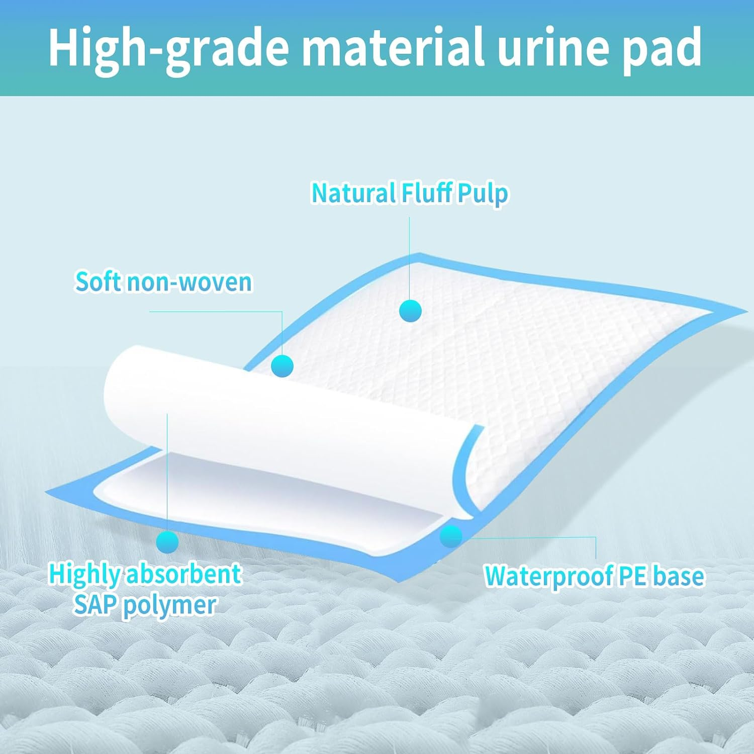 Disposable Urine Pads, Pack of 100. Baby Diaper Changing Pads with Absorbent and Leak-Proof Features. Breathable and Protective Bed Liners. Expand Size: 43Cm*33Cm image number 2