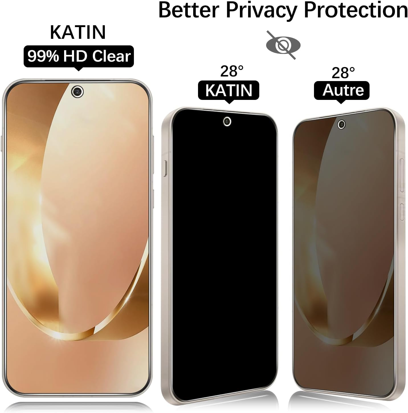 KATIN 2 Pack Privacy Screen Protector for OPPO Find X9 Pro and Oneplus 15, 9H anti Spy Tempered Glass, anti Scratch, Bubble Free image number 4