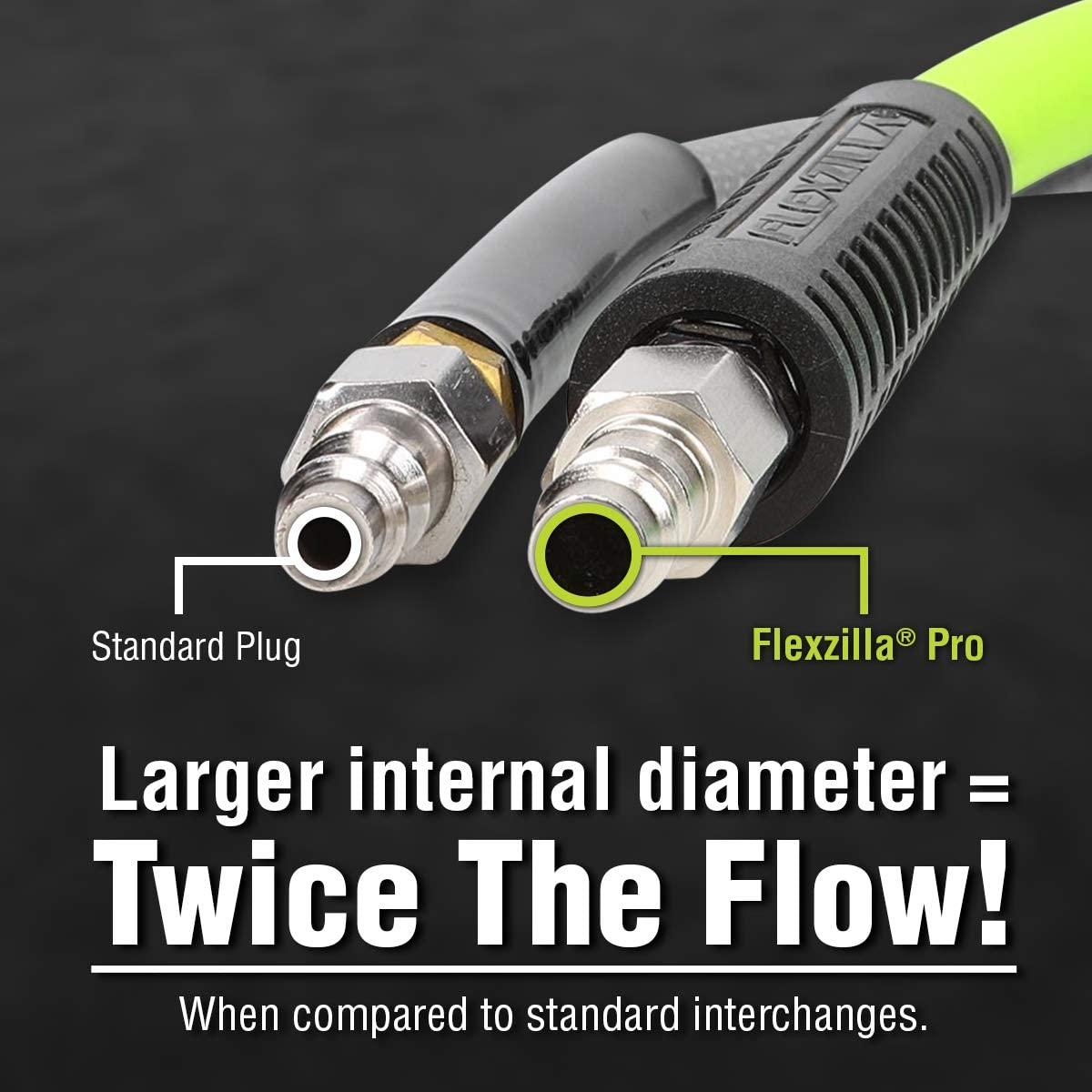 Flexzilla Pro High Flow Plug (2 Pack), 1/4" Body, 3/8" FNPT - A53630FZ-2PK